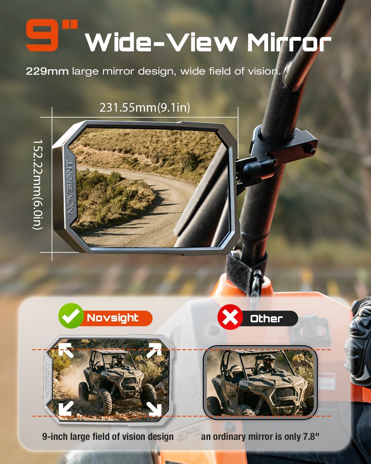 NOVSIGHT Shockproof UTV Side Mirrors, Adjustable UTV Mirrors Fits 1.5"-2.0" Roll Cage, Compatible with Polaris RZR,Can Am Maverick,Honda Pioneer SXS, Removable Back Panel+5 Creative Sticker Sets