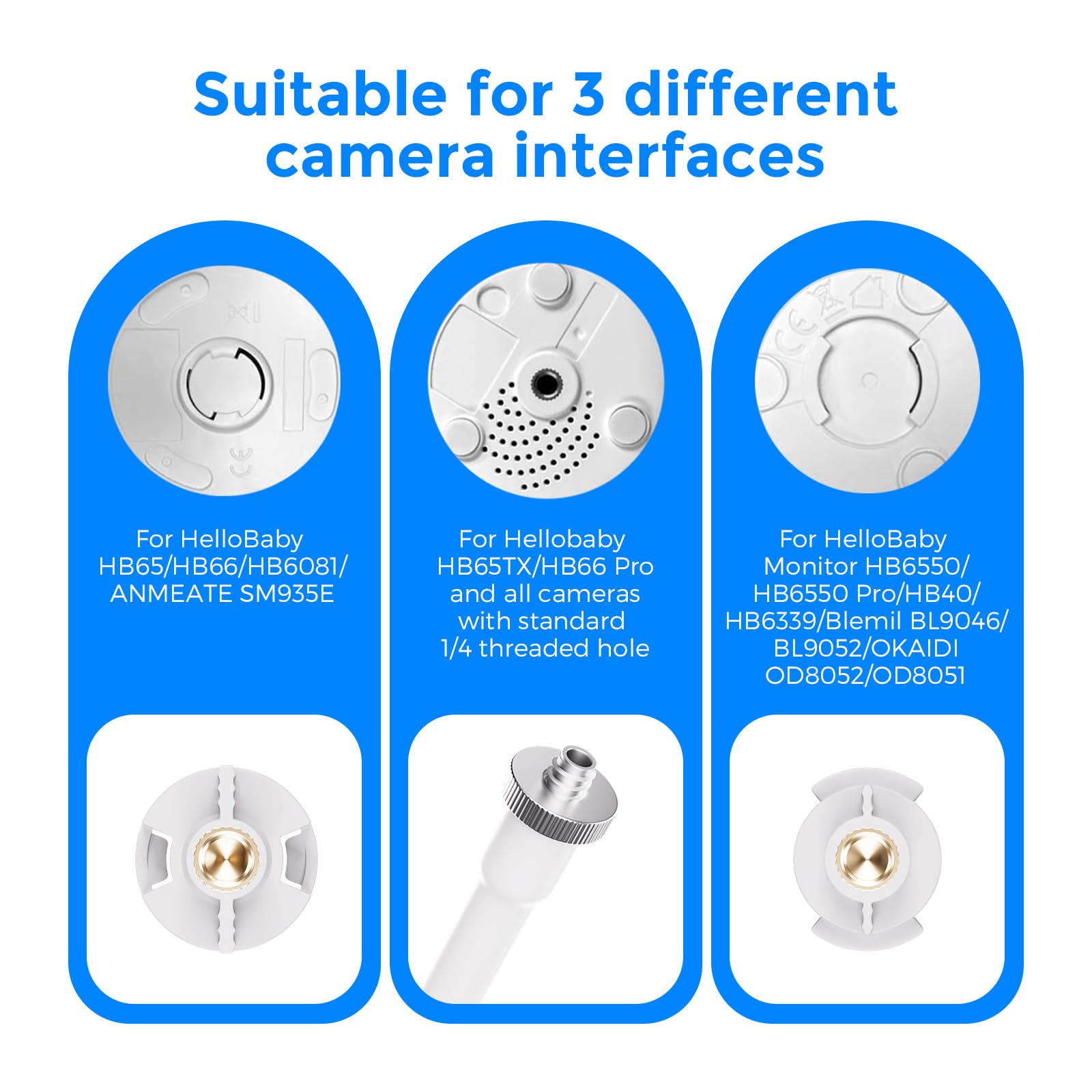 Supporto Da Parete Regolabile Per HelloBaby E Telecamere Con Filettatura 1/4" | Staffa In Metallo Per Baby Monitor E EufyCam - 3