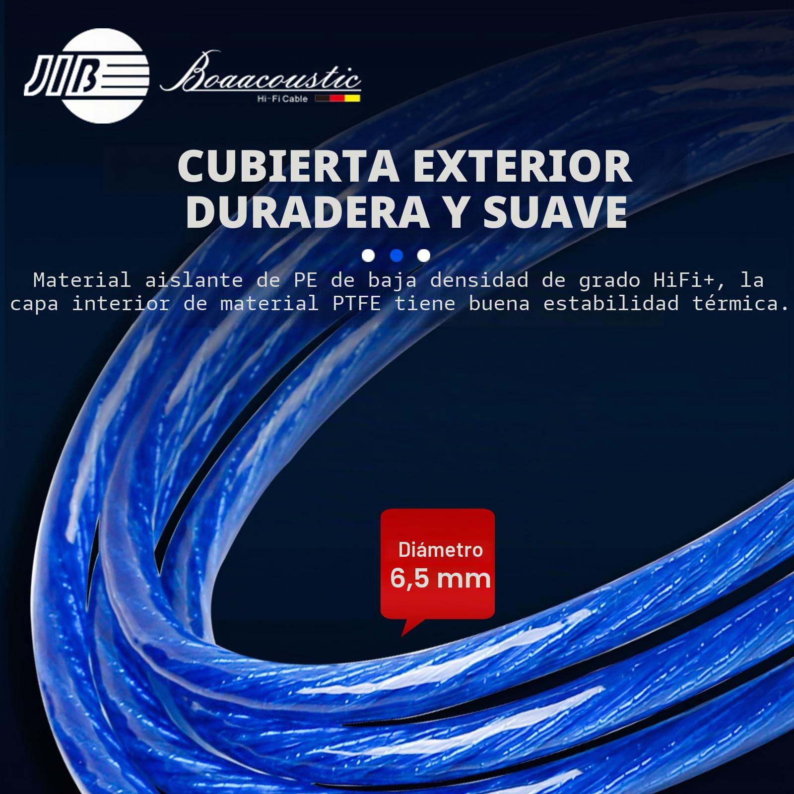 BOAACOUSTIC Cable Audio Jack 3.5mm Macho a Macho Audiophiles HiFi S-OCC Estéreo Nylon Trenzado Auxiliar con Autoradio Auriculares Altavoz TV teléfono móvil MP3 1M