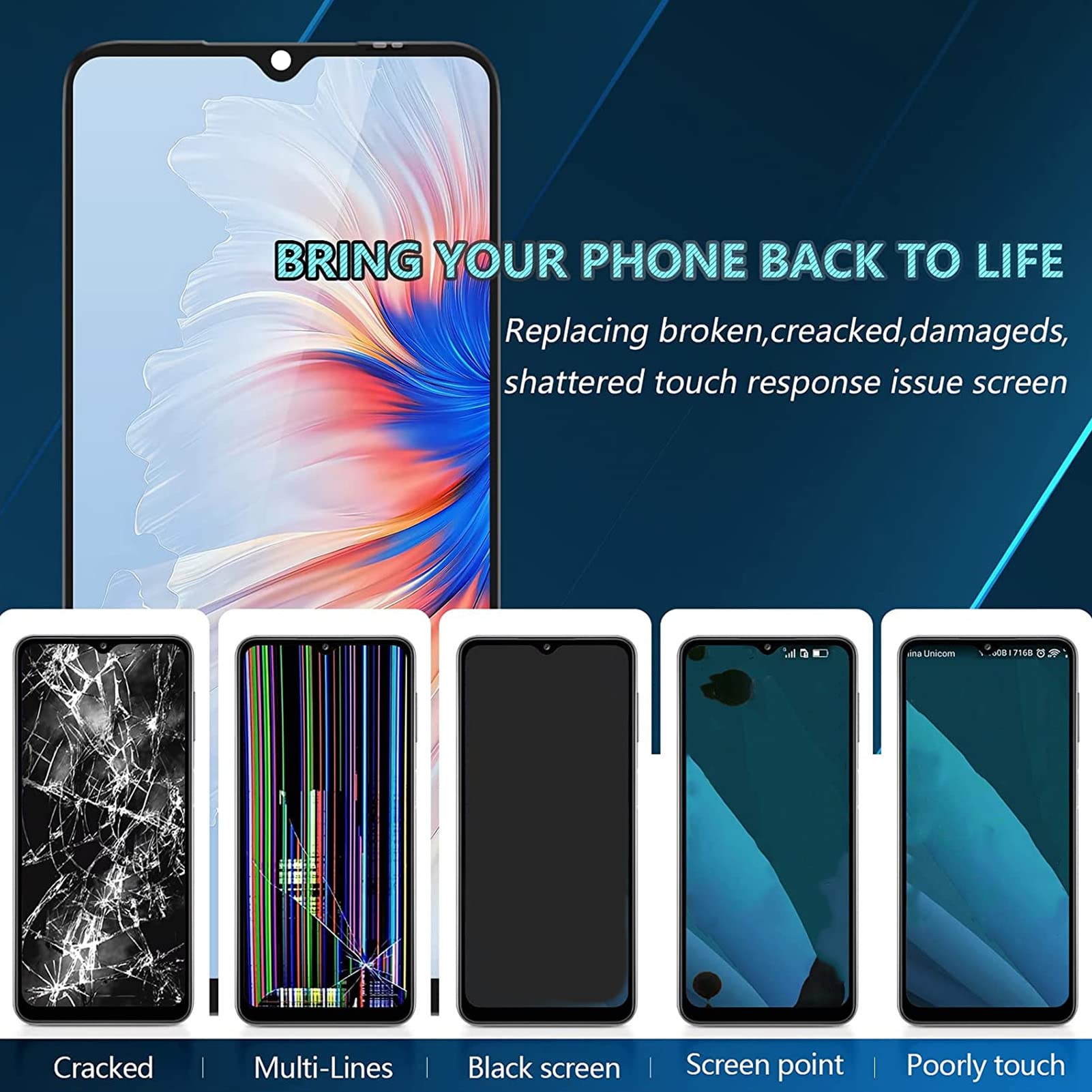 for Samsung Galaxy A03 Core Screen Replacement Kit, 6.5in 720x1600 Phone LCD Display Digitizer Assemble with Repair Tools for A032F A032F DS A032M A032