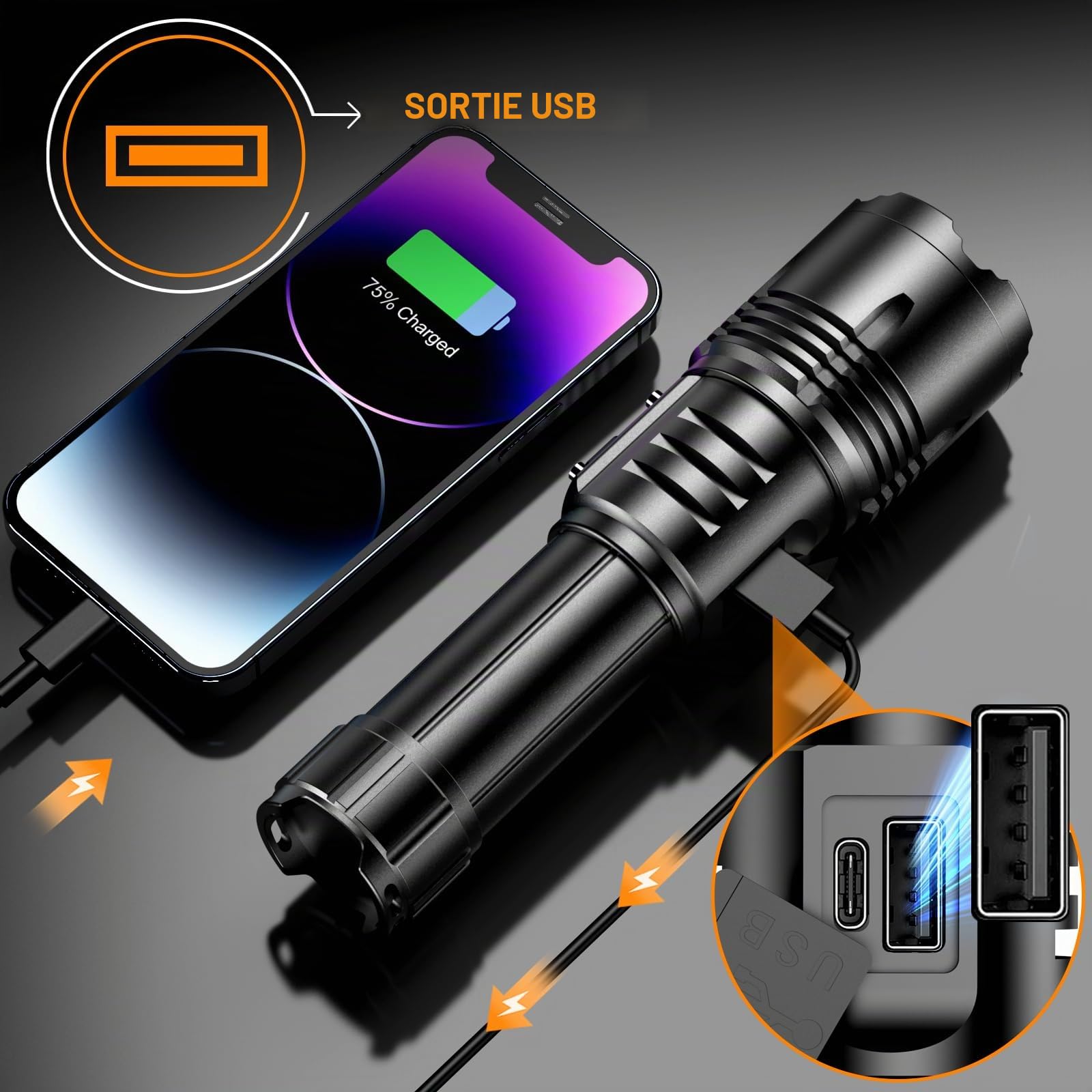 Relybo Lampe Torche Led Ultra Puissante, 1000000 Lumens Lampe De Poche Led Ultra Puissante, 9 Modes & Éclairage Latéral Cob, Lampe Torche Rechargeable Usb, Lampe Tactique Pour Camping Urgence