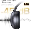 Auriculares Bluetooth 6.0 con Cancelación Activa de Ruido Híbrida, 120H de Reproducción, 6 Micrófonos ENC, Over Ear Inalámbricos, Audio Hi-Res, Almohadillas de Espuma Viscoelástica, Modo Transparencia, para Viajes y Oficina 3