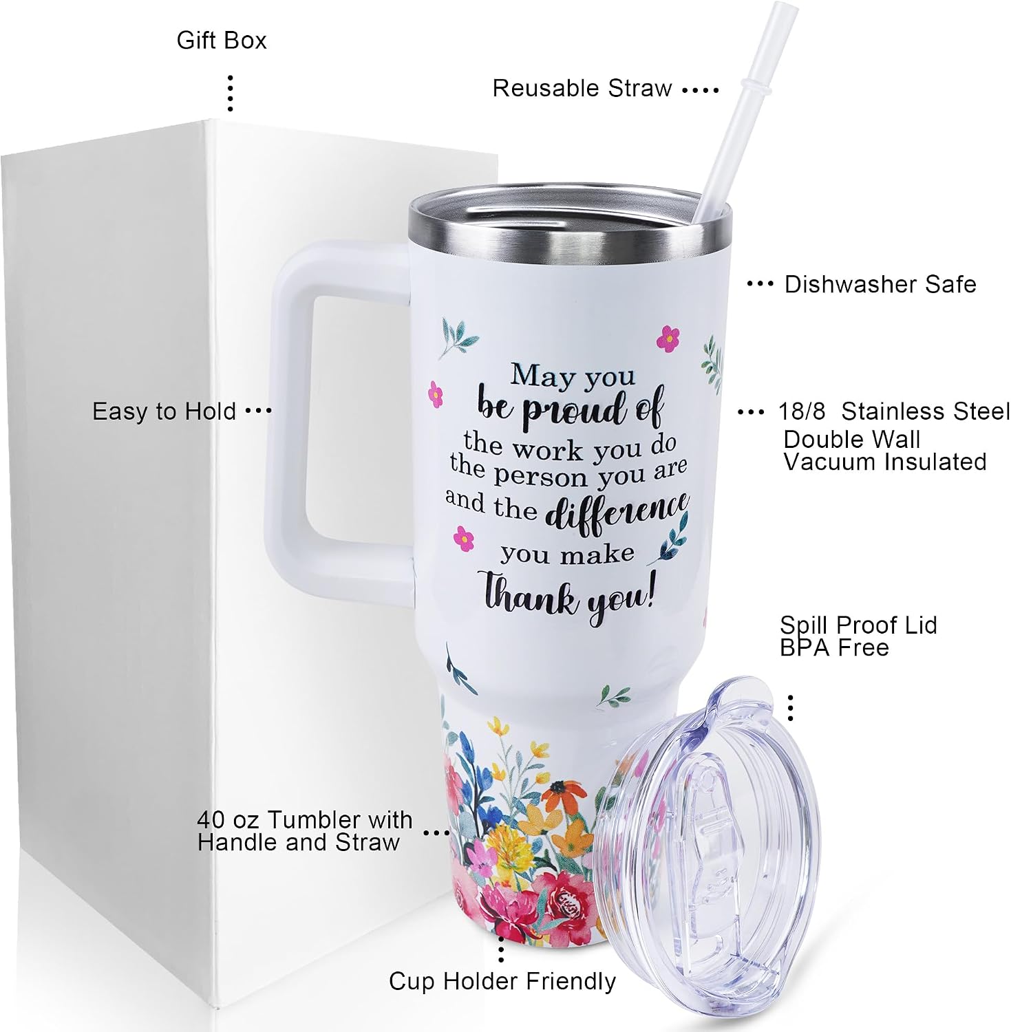 Nurse Tumbler 40 oz Tumbler with Handle Straw Lid Leak Proof image 2