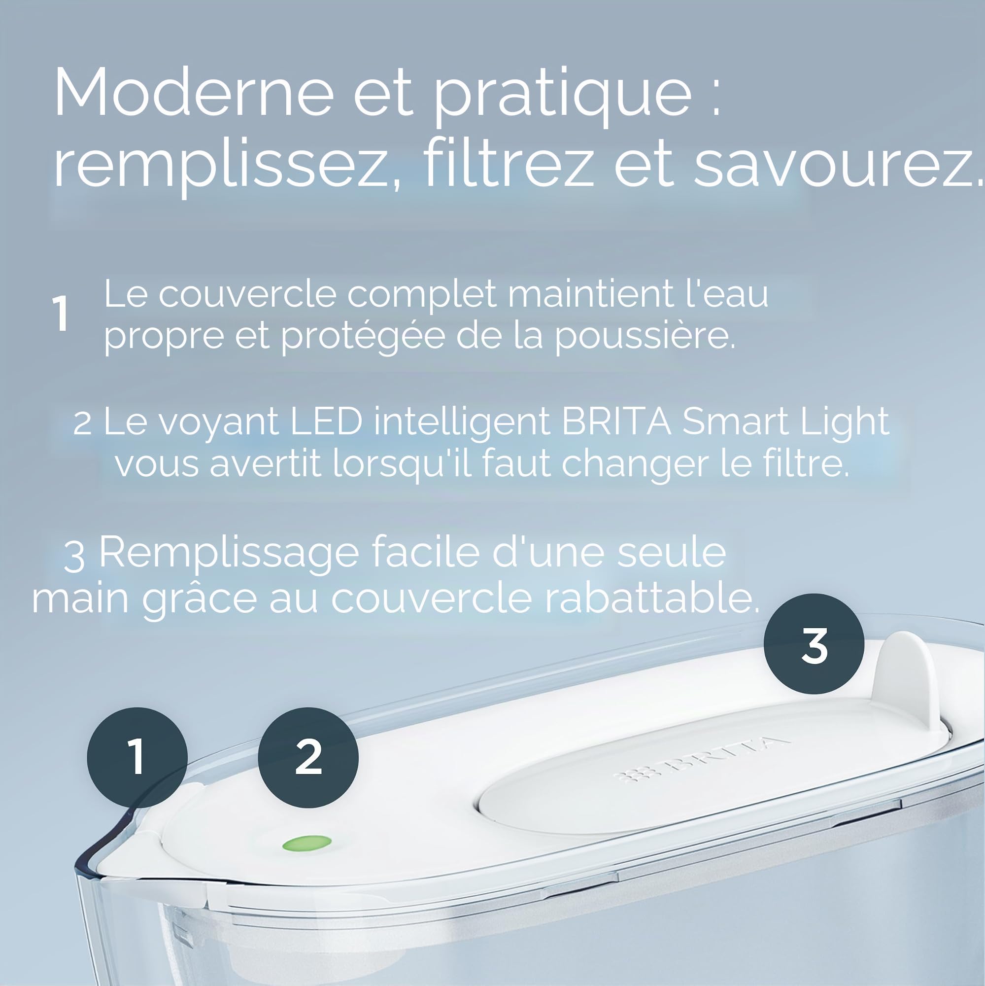 BRITA Carafe Filtrante- Style Essential XL - Bleue - 2.4 L - avec 1 x Maxtra Pro Pure Performance