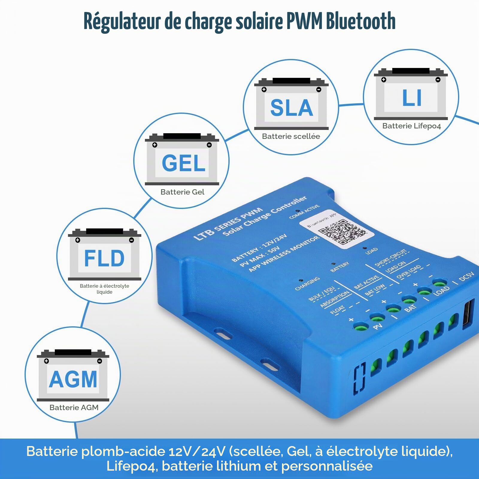 【Kit de panneau solaire Bluetooth et APP 160W】DERUXI Panneaux solaires pour caravane 160 W 0,7 kWh/jour hors réseau pour camping-car, bateau, voiture : panneau solaire 160 W 12 V + contrôleur de