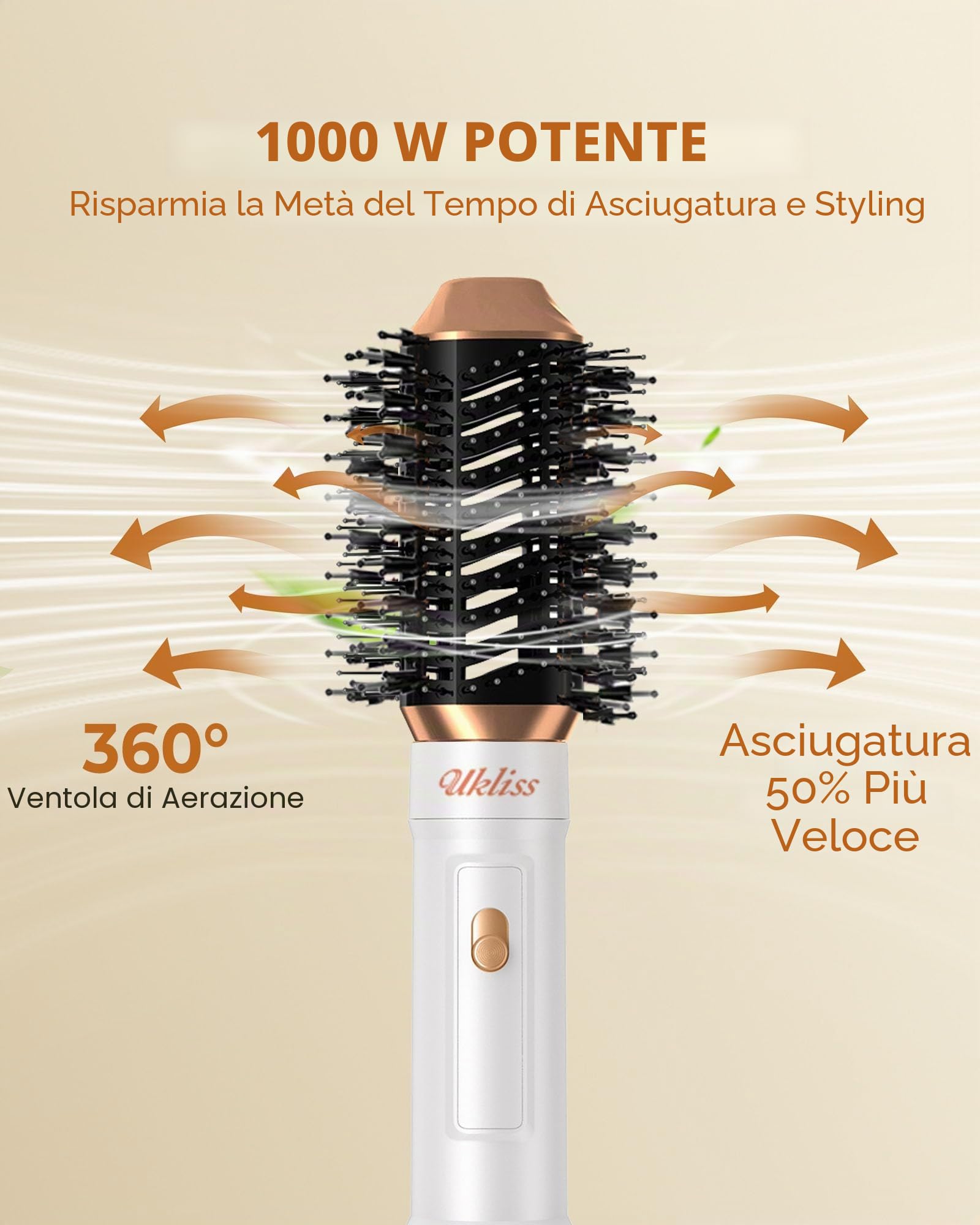 UKLISS Spazzola Asciugacapelli 6 in 1, Hair Styler Set with Hair Dryer Brush, Arricciacapelli Automatico, Thermal Brush, Spazzola Lisciante, Spazzola ad Aria Calda, Regali per Donne Styling - Bianco