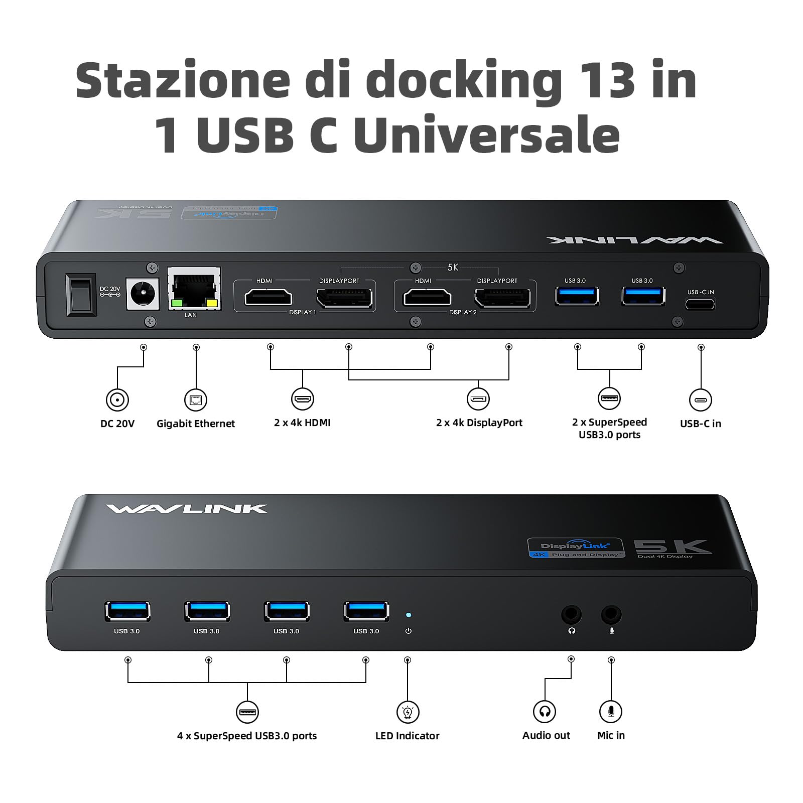 WAVLINK - Docking station universale USB-C con 2 HDMI e DP, Gigabit Ethernet, 6 USB 3.0, audio, microfono, compatibile con Mac OS e Windows