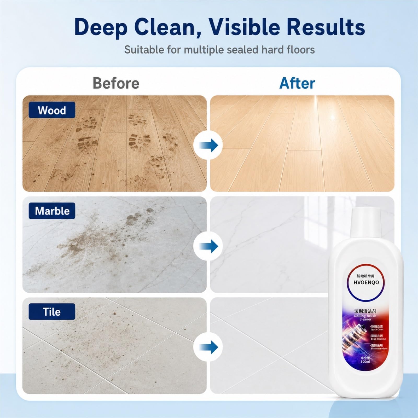 Detergente for Pavimenti, 500ML, 3 Flacone, Compatibile con Tineco | Senza Residui / Senza Aloni, for Tutti Gli Aspirapolvere Robot E Gli Aspirapolvere Senza Fili Umido E Asciutto