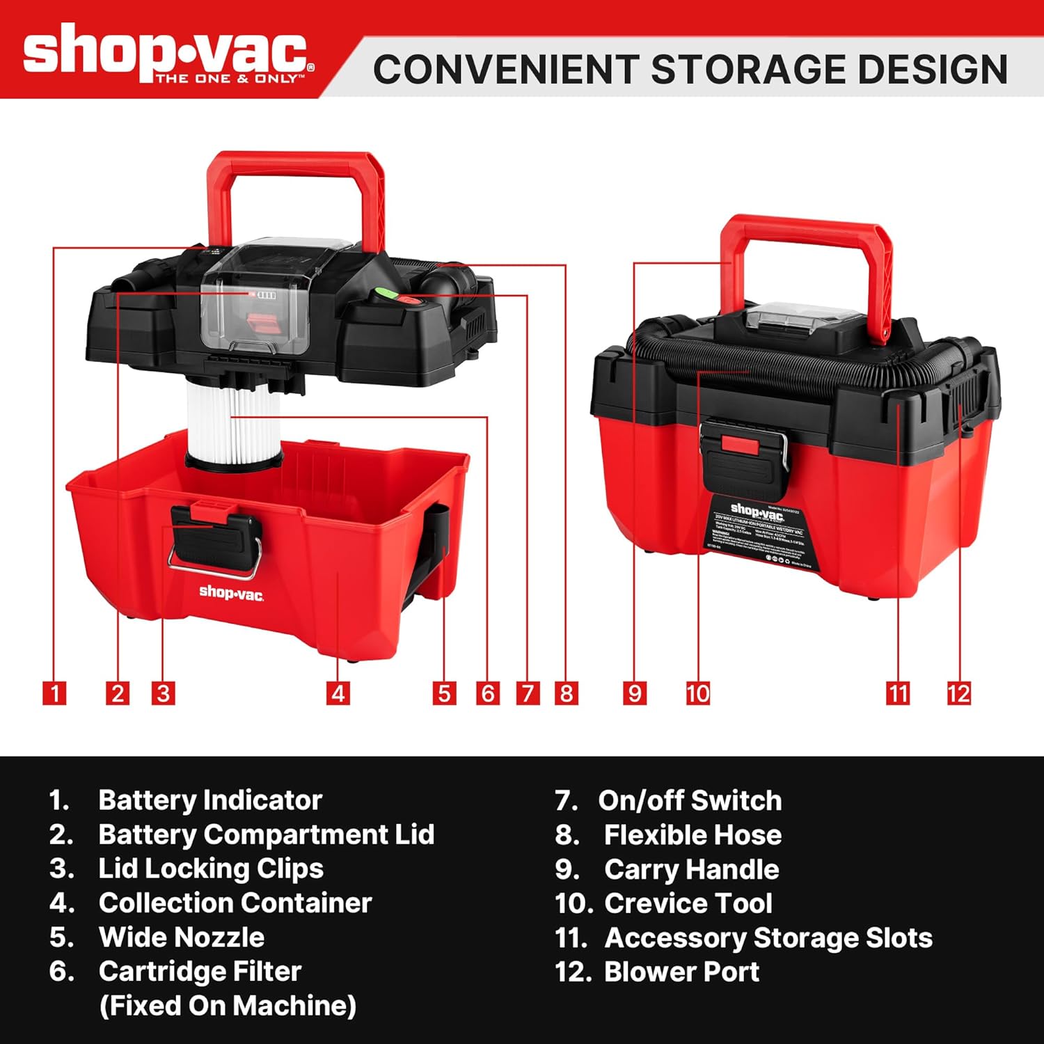 Unleash the Power: Shop-Vac 20V Cordless Wet/Dry Vacuum Review