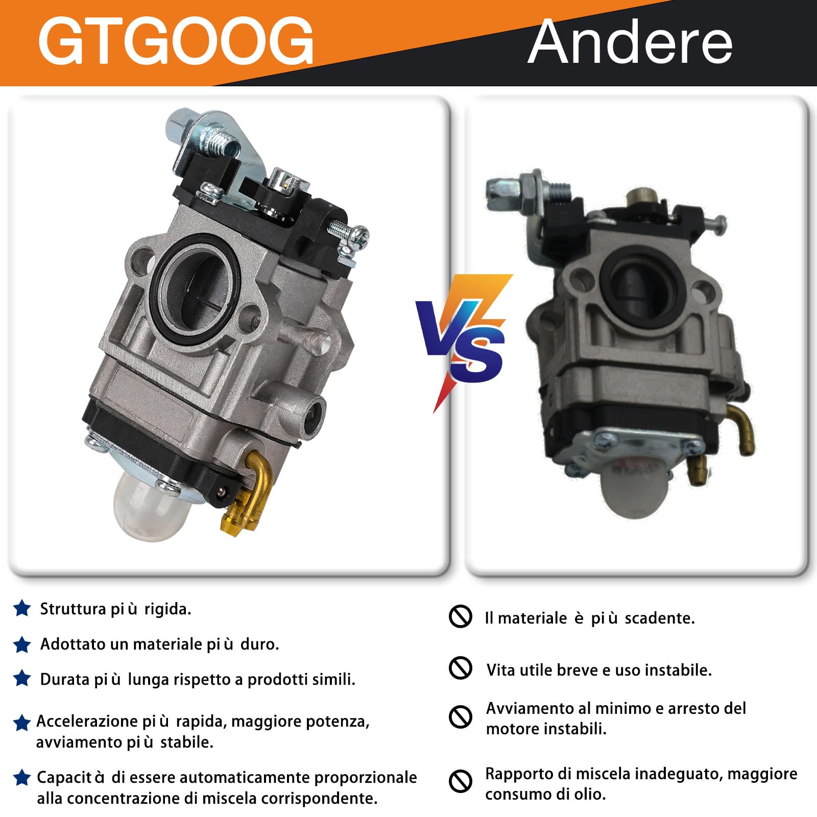 Carburatore decespugliatore 52cc 49cc 43cc kit completo tosaerba motosega
