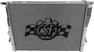 7001 High Performance Radiator