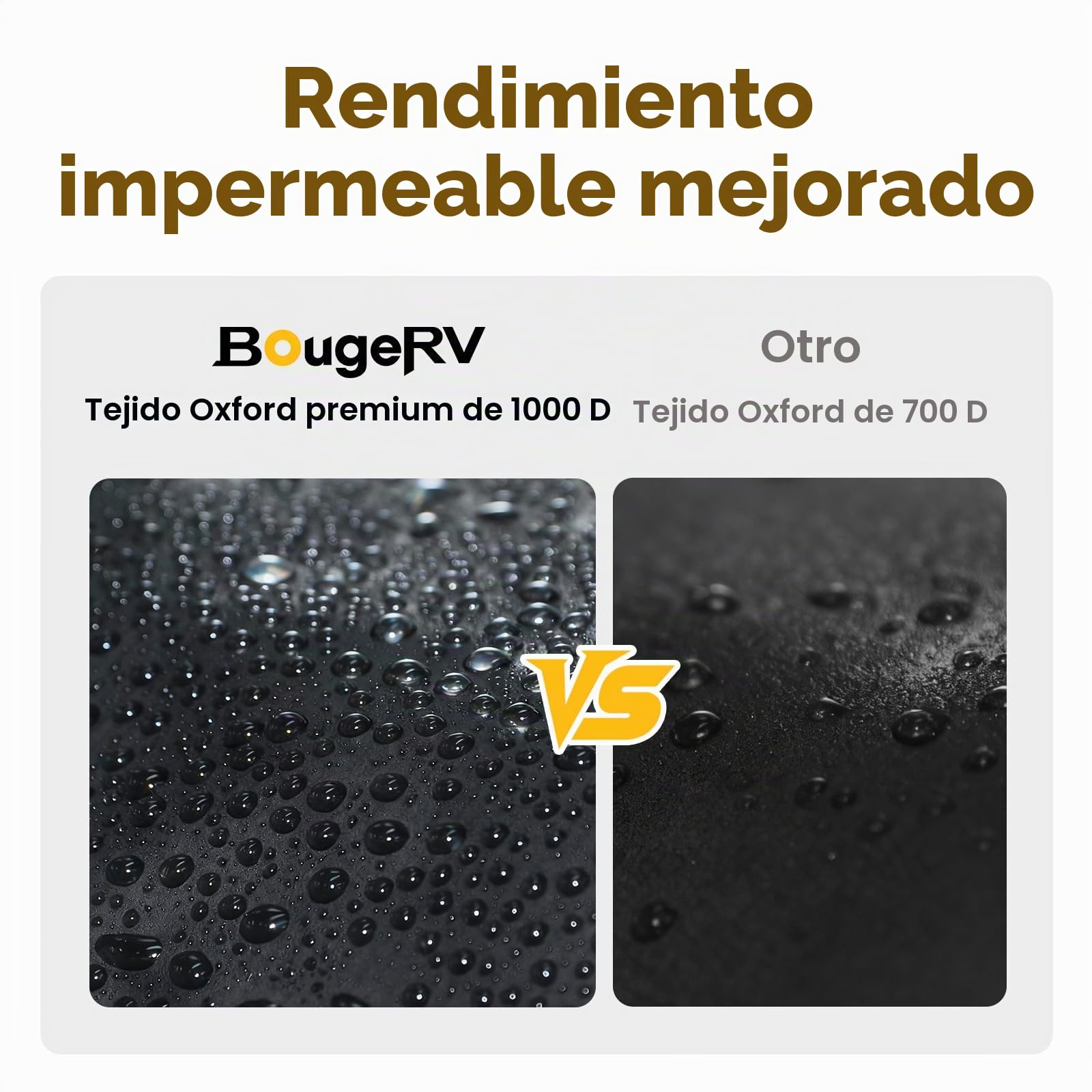 BougeRV Bolsa de Transporte de Carga de Enganche Impermeable/Impermeable para Coche, camión, SUV, Furgonetas, bandejas y cestas de Montaje Trasero, 48 Pulgadas de Largo x 20 Pulgadas de Ancho x 22