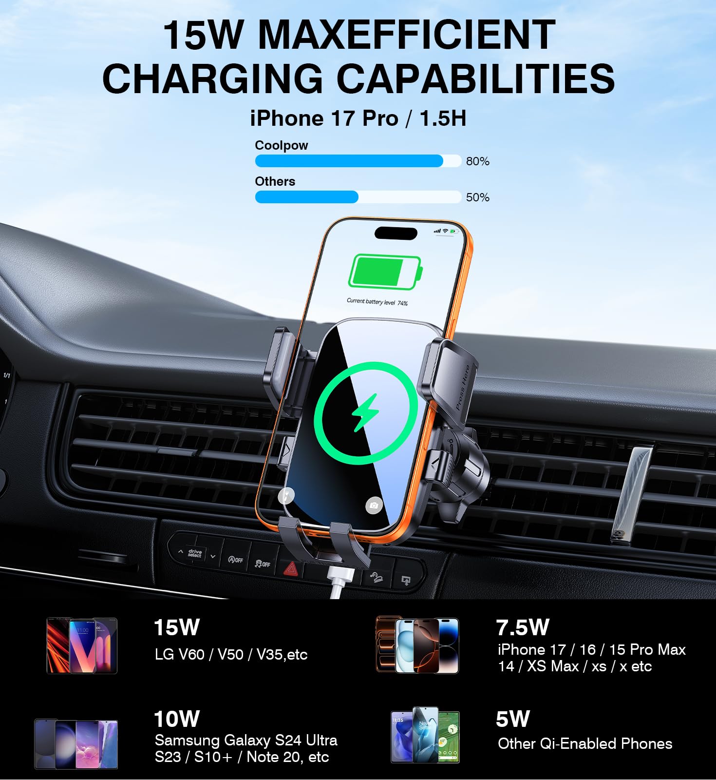 Kaistyle Caricabatterie wireless per auto, con ventosa e clip, ricarica rapida, senza vibrazioni, per iPhone 16, 15, 14, 13, Pro Max, serie Samsung, tutti gli smartphone