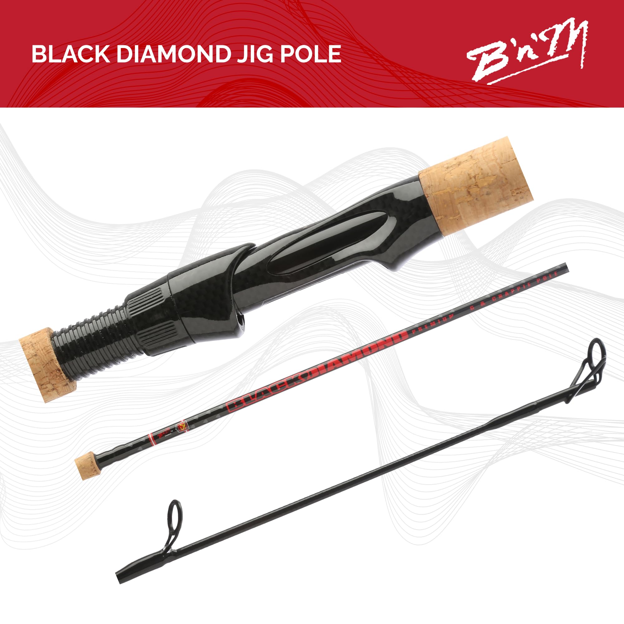 250 dollar fishing pole The Top 5 Fly Fishing Combos Under $250! ~Everything You Need To Fly Fish~