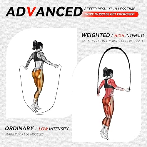 Miniatura 6 de Cuerda de saltar pesada de 5 libras para hombres y mujeres, cuerda de saltar pesada para adultos, cuerdas de saltar pesadas para entrenamiento en