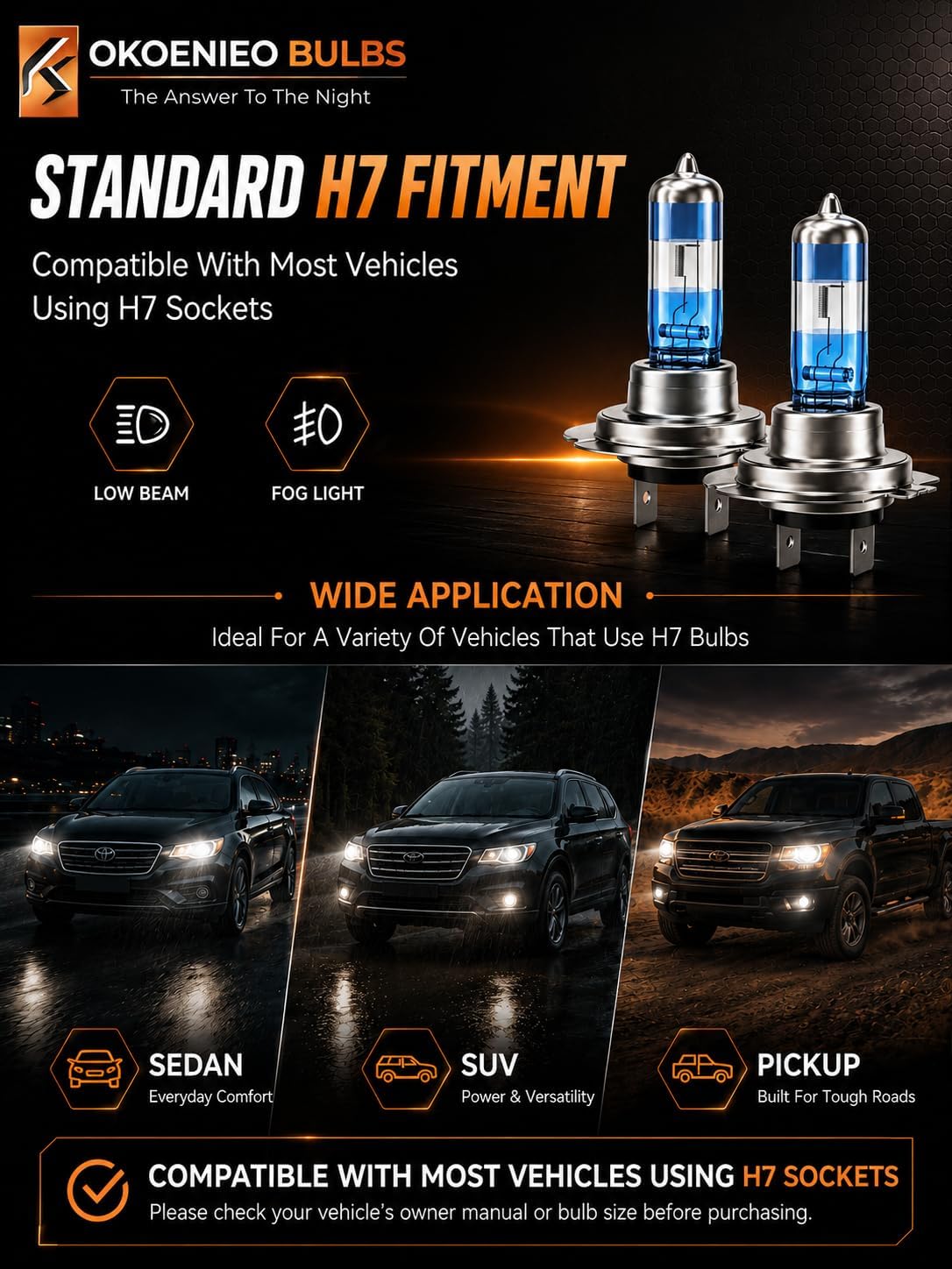 H7 Halogen Headlight Bulbs, 4000K Super White, 12V 55W High Performance Long Life Bulb for High/Low Beam, White Headlight Bulbs, Head Light Bulbs for Car, Plug&Play(Pack of 2)