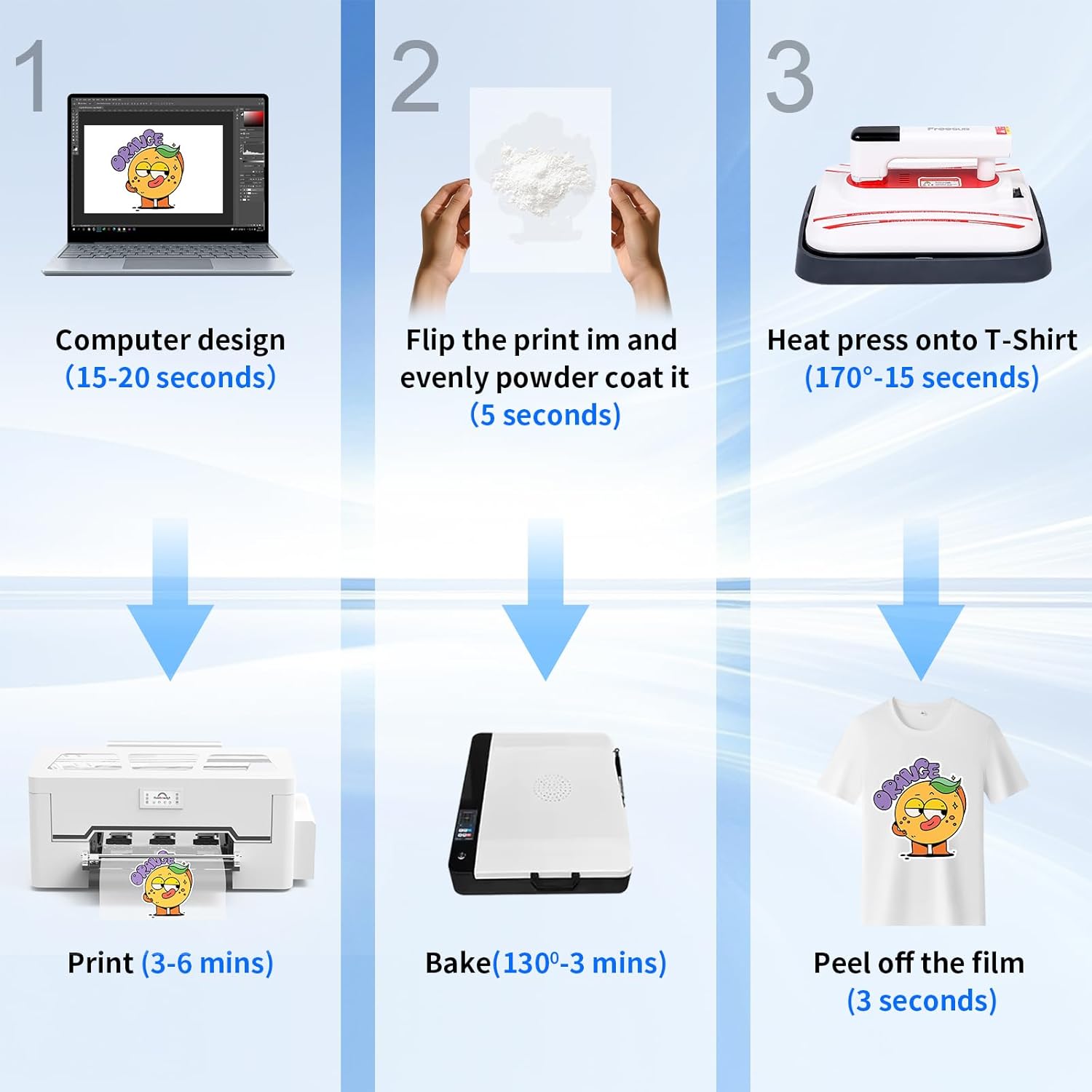 RAINBOWDGT Peacock 33 A3 DTF Printer XP600 Garment Printer Direct-to-Fabric Transfer T-Shirt Direct Transfer Film Machine Featuring White Ink Recirculation System and Automatic Cleaning Function