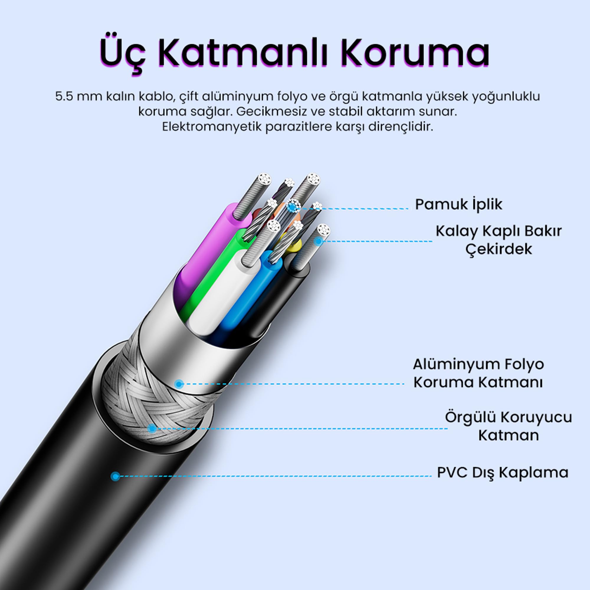 Veggieg USB 3.0 Uzatma Kablosu Sinyal Güçlendirici Extender Destekli USB-A Uzatıcı Kablo 10 Metre