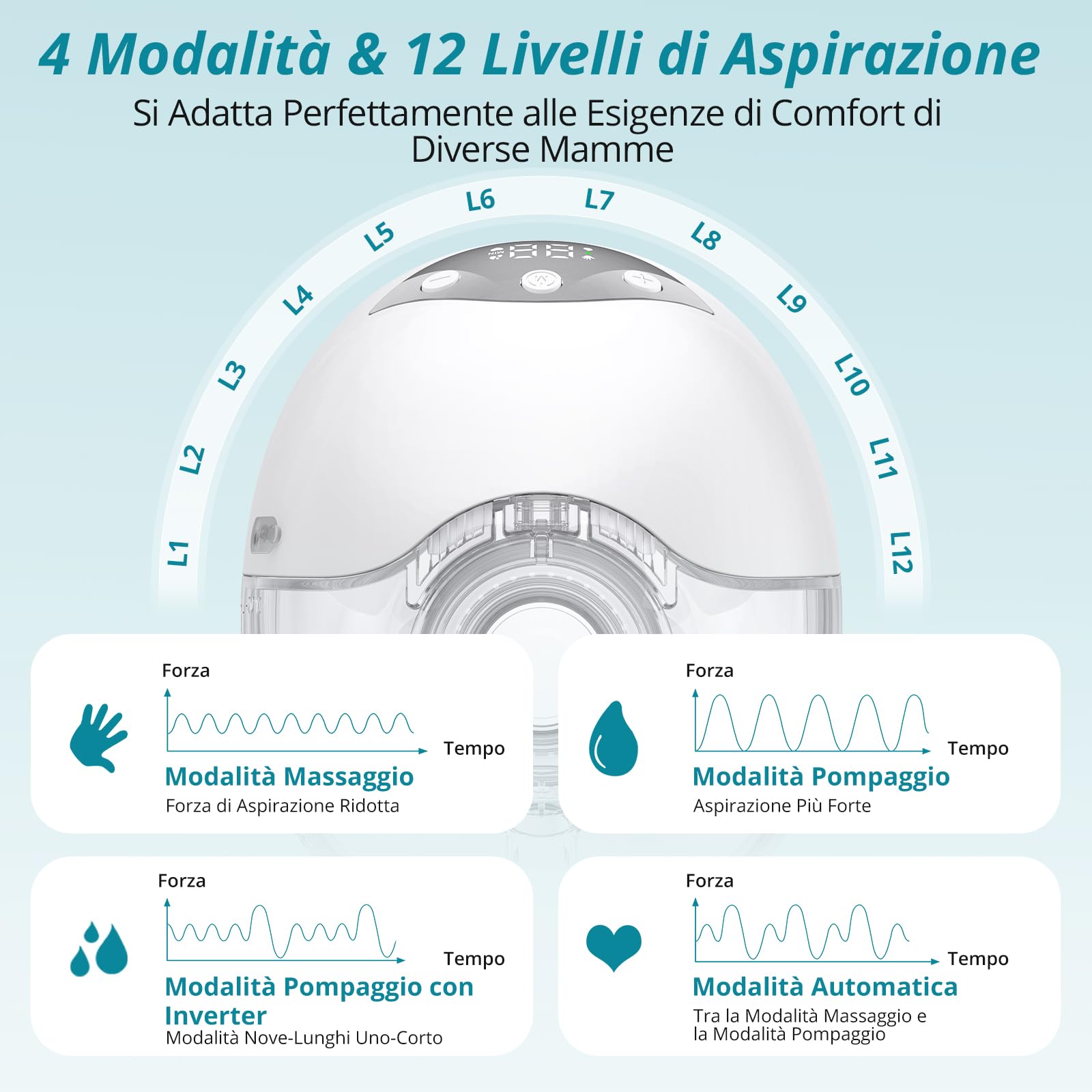 Tiralatte Indossabile Senza Mani, Bianco, 210ml Ultra Silenzioso e Discreto per Ufficio e Viaggi - 4 Modalità, 48 Livelli, 3 Taglie - Batteria da 150 Minuti e Display LED