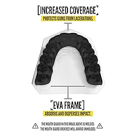 2 Pack Nxtrnd Classic Mouthguard, Custom Fit Sports Mouthpiece for Football, Boxing, MMA, Basketball, Hockey, Lacrosse, Youth & Adult (Black)