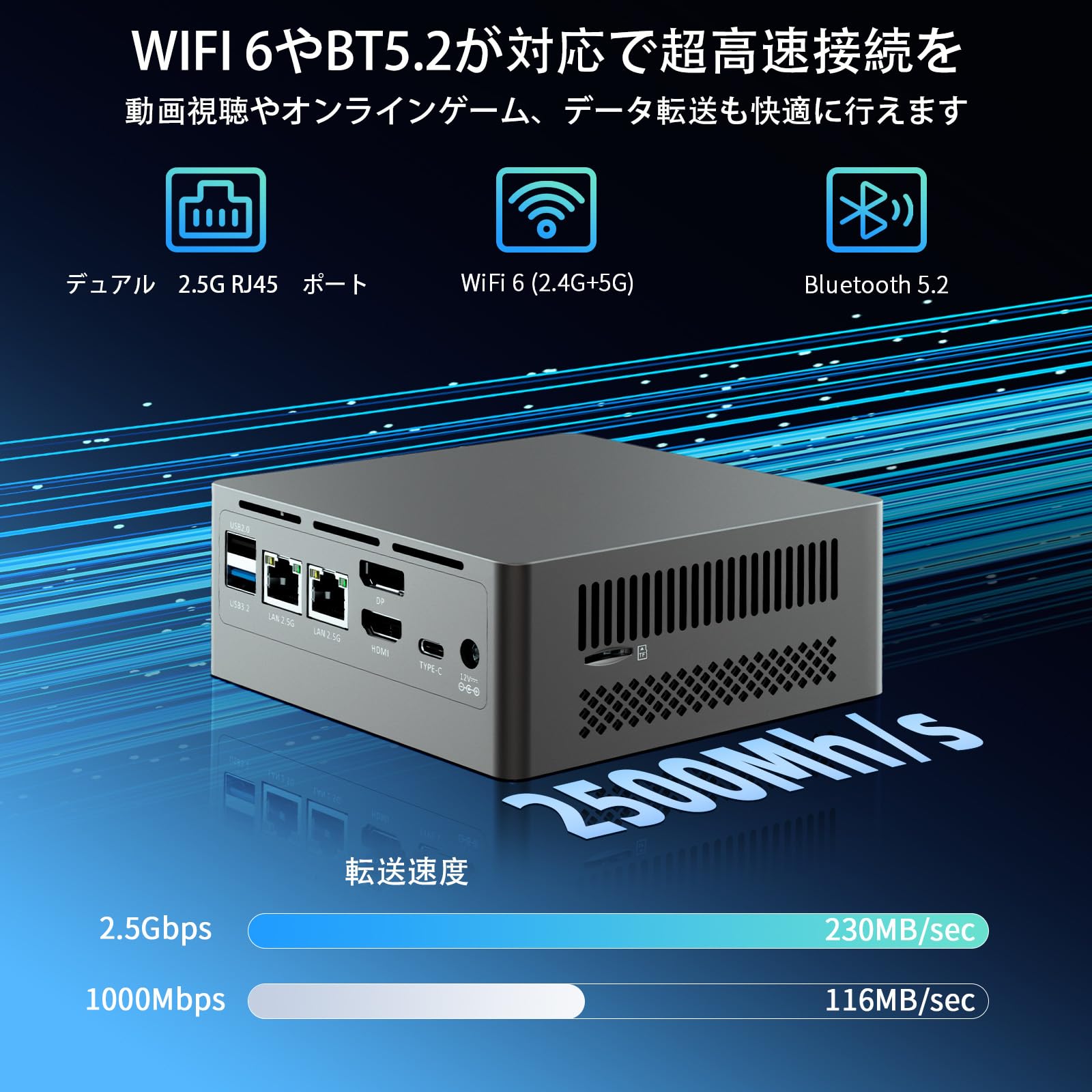 Amazon.co.jp: 【Mini PC Intel Core i3-N305 Debut】Mini PC Intel