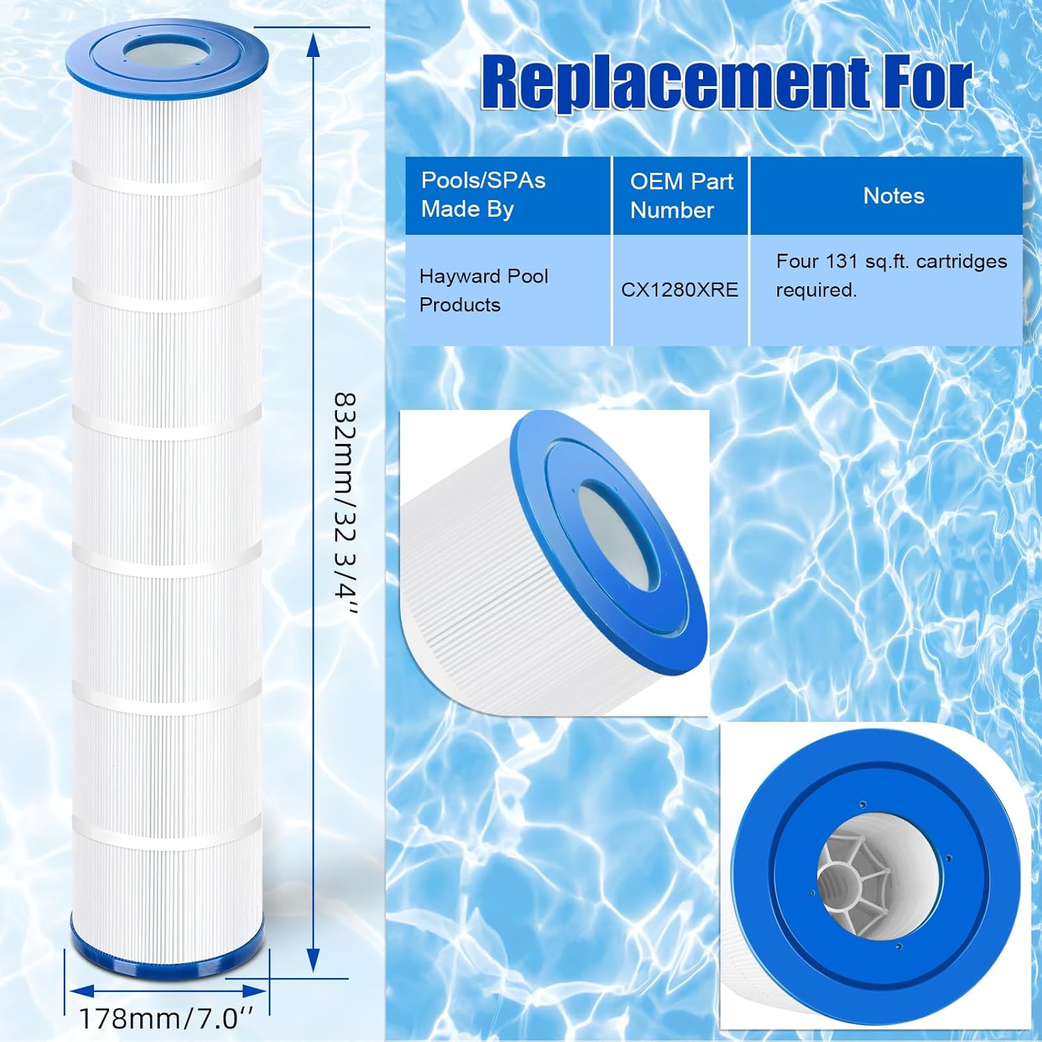 4 Pack Pool Filter Cartridge Replacement For Unicel C-7494, Filbur FC-1227, Pleatco PA131, Hayward C5030 C5025 C5020 C5000 CX1280XRE CX1260XRE-Certified with NSF50 for Material Safety,131 Sq.ft