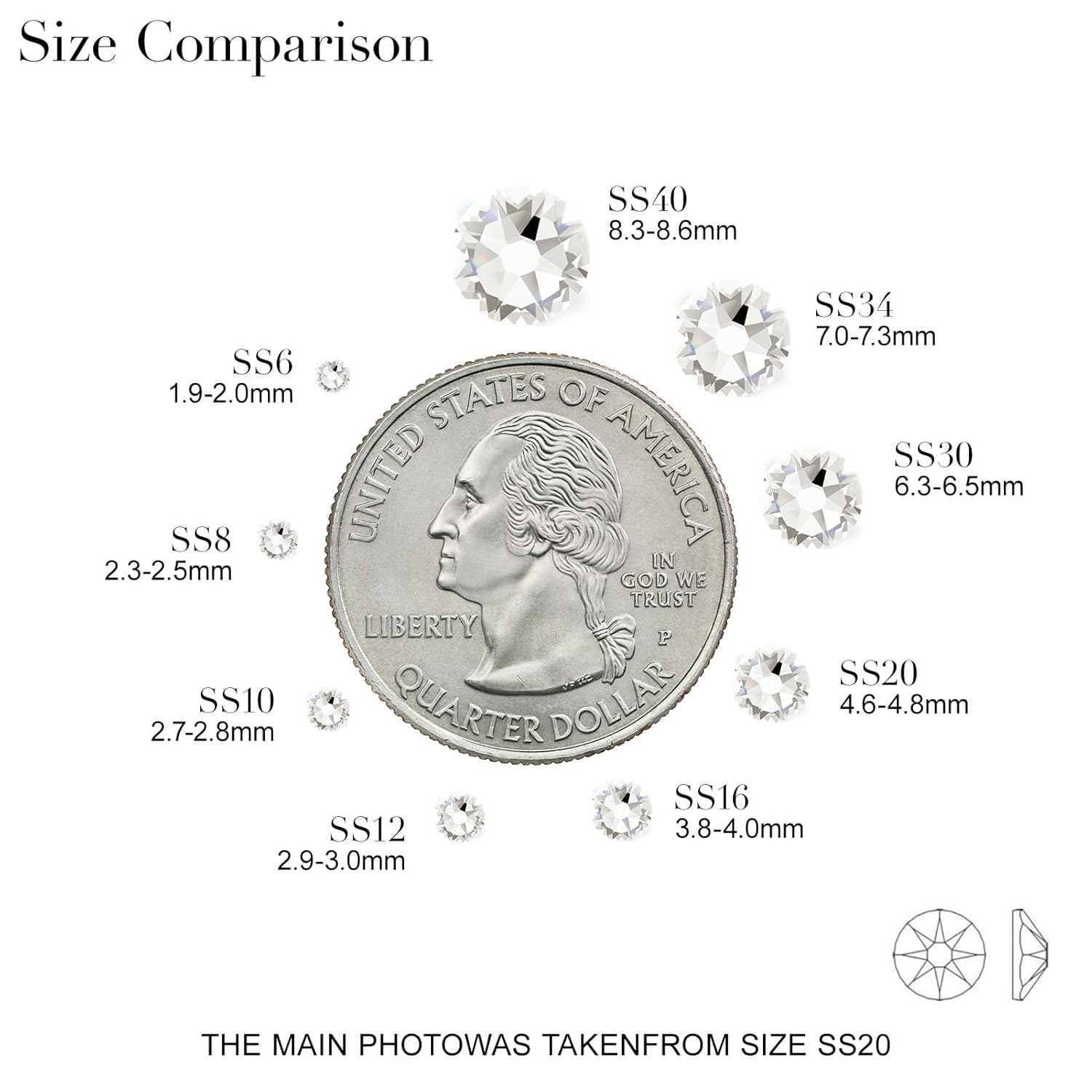 Novani 500pcs Clear Rhinestones Flat Back Round Rhinestone Style 2088 Sparkly Crystal Gemstones for Nail Art and Crafting,SS20(4.6-4.8mm - Image 3