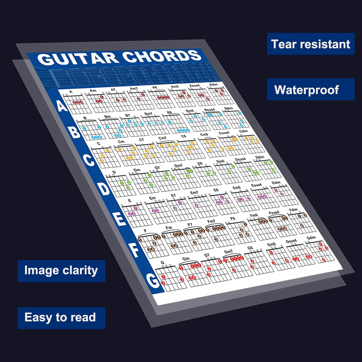 Jinlop Guitar Chords Poster Chart and Circle of Fifths Chart (Waterproof, Oil- and Scratch-Resistant) for Beginner to Learn Harmony and Music Theory-2Pcs image 4