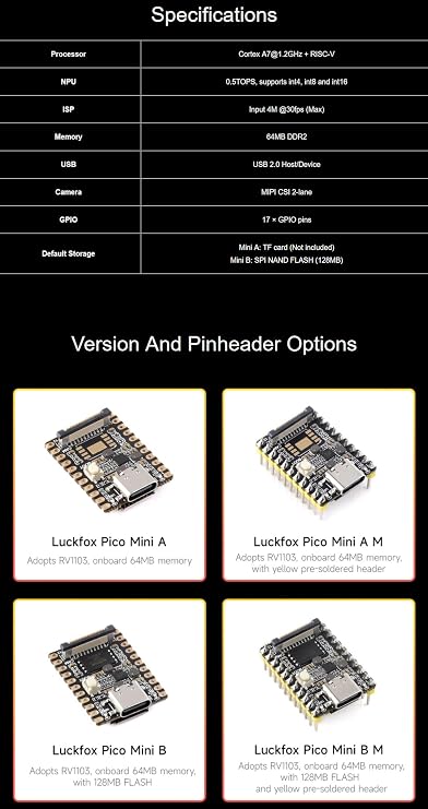 Luckfox Pico Mini RV1103 Linux Micro Development Board Integrates ARM Cortex-A7/RISC-V MCU/NPU/ISP Processors, with Pre-soldered Header @XYGStudy (Luckfox Pico Mini A M)