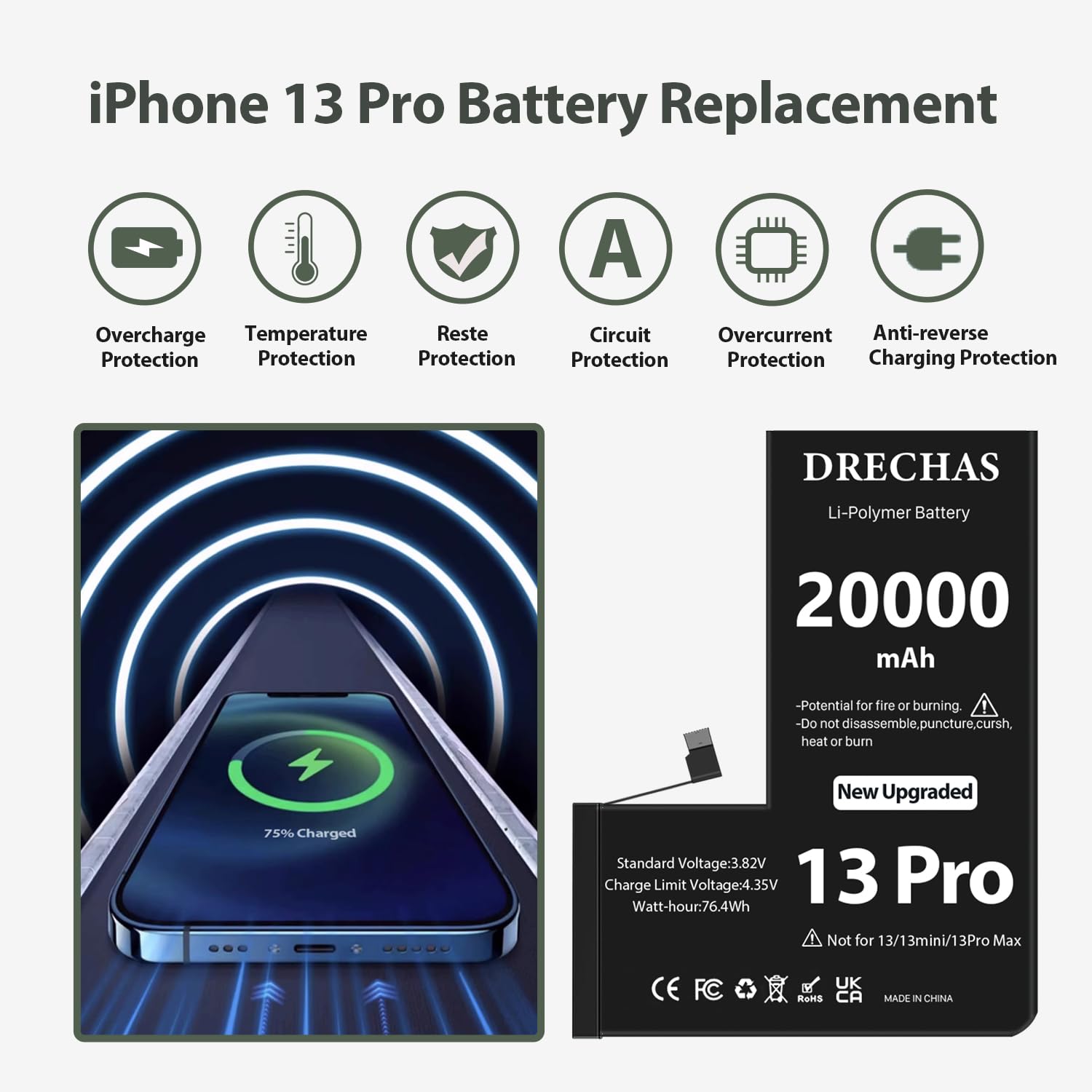Amazon.com: [20000mAh]Battery for iPhone 13 Pro, 2026 High