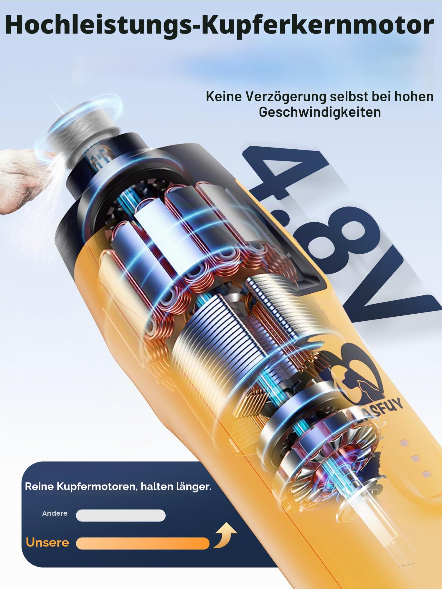 Casfuy 6-Gang-Hunde-Nagelschleifer - 50% Boosted Power Hund Nagelschneider Leise mit Dual-LED-Leuchten & Staubsammler & 4,8 V Kupfermotor Elektrische Haustier Zehennagelfeile Werkzeug für große