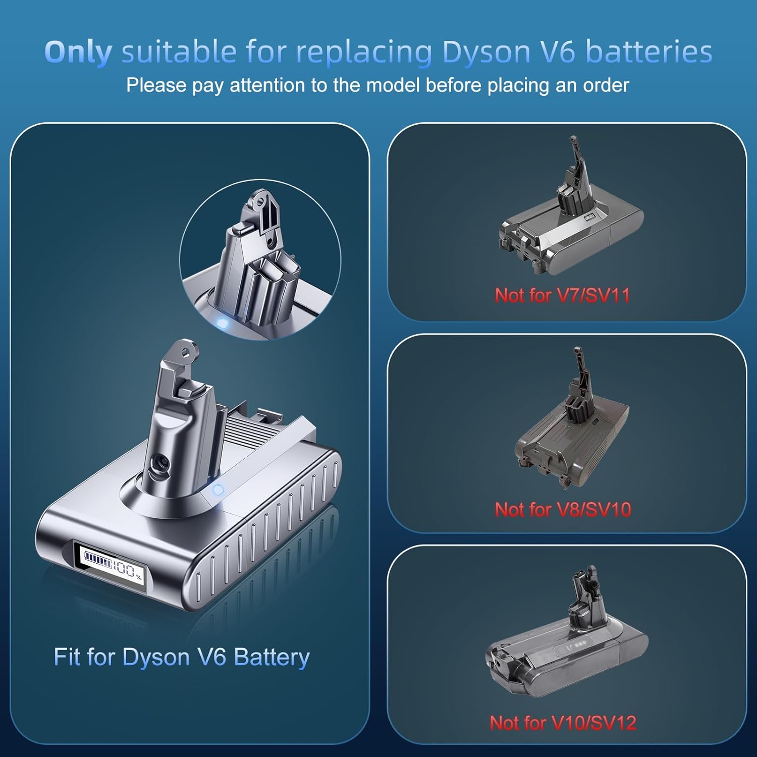 Upgraded 8000mAh 21.6V Replacement for Dyson V6 Battery 6 Cell 967810 LCD Display Compatible with Dyson V6 Animal V6 Absolute/Motorhead/Fluffy SV03 SV04 SV06 SV09 VTC4 DC58 DC62 DC59 Vacuum Cleaner