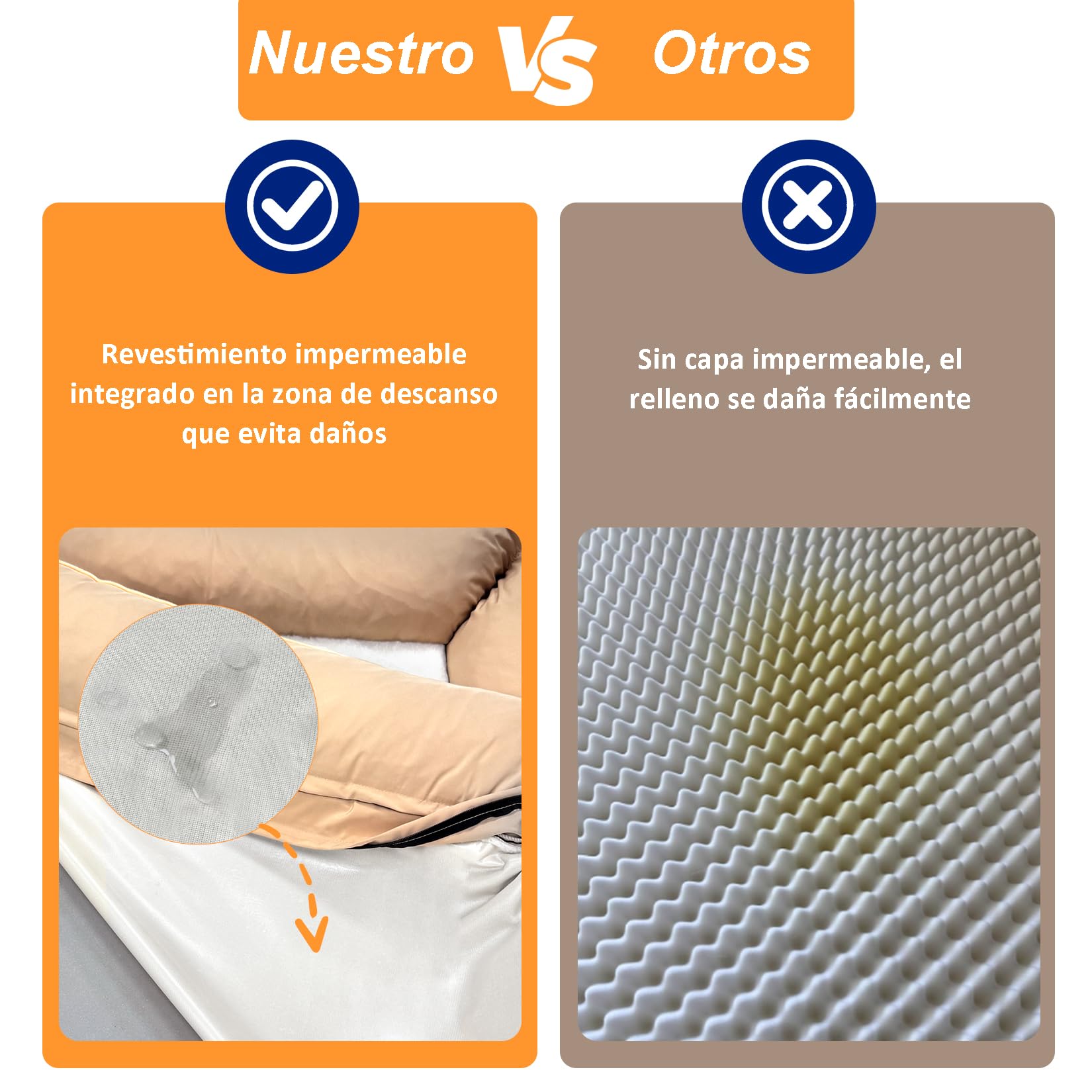 BingoPaw Cama Perro Ortopédica Extra Grande 105x75x21cm, Sofá Perro con Funda Desenfundable y Lavable, Colchon Perro con Superficie Impermeable y Fondo Antideslizante, Beige, XL