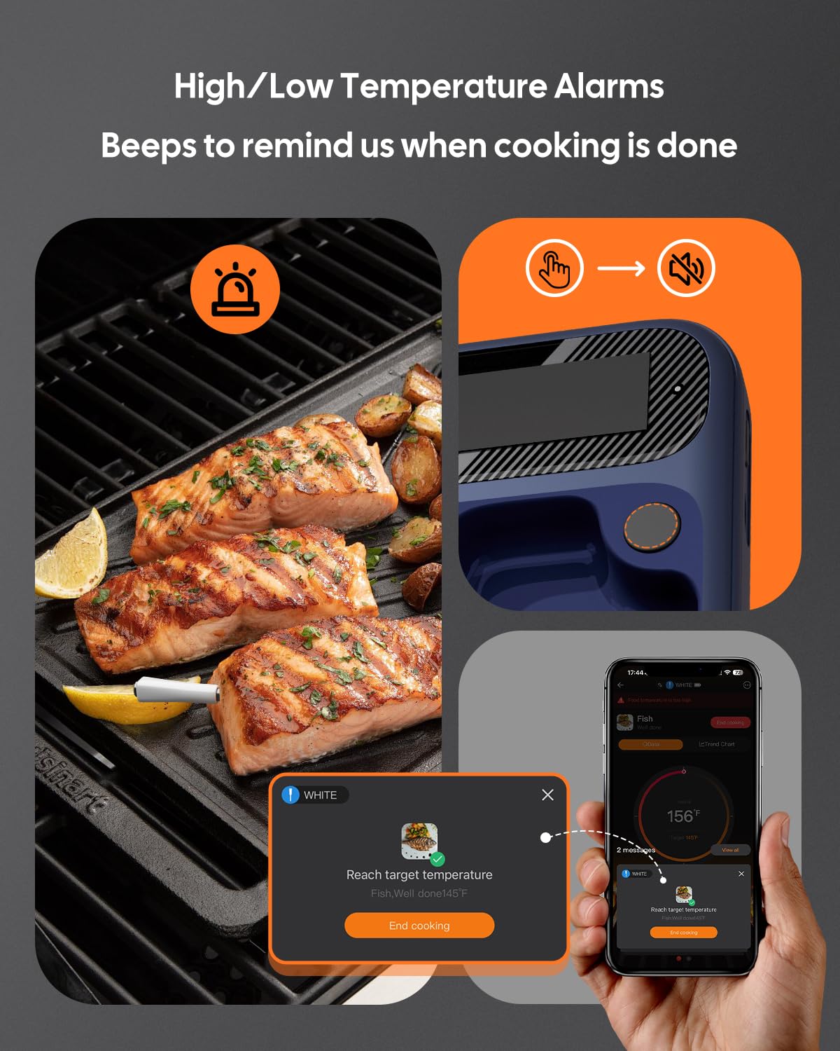 Termometro per carne wireless Bluetooth per affumicatore, Fitflavor WiFi termometro per carne per barbecue, sonda intelligente per carne per alimenti, cuoco, forno, grigliare, doppia sonda