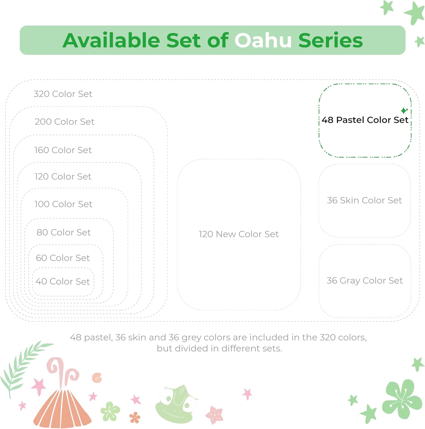 Ohuhu Alcohol Markers 48 Pastel Colors: AP Certificated Double Tipped Art Marker Set for Artists Adults Coloring Illustration - Chisel and Fine Dual Tips - Oahu of Ohuhu Markers - Refillable