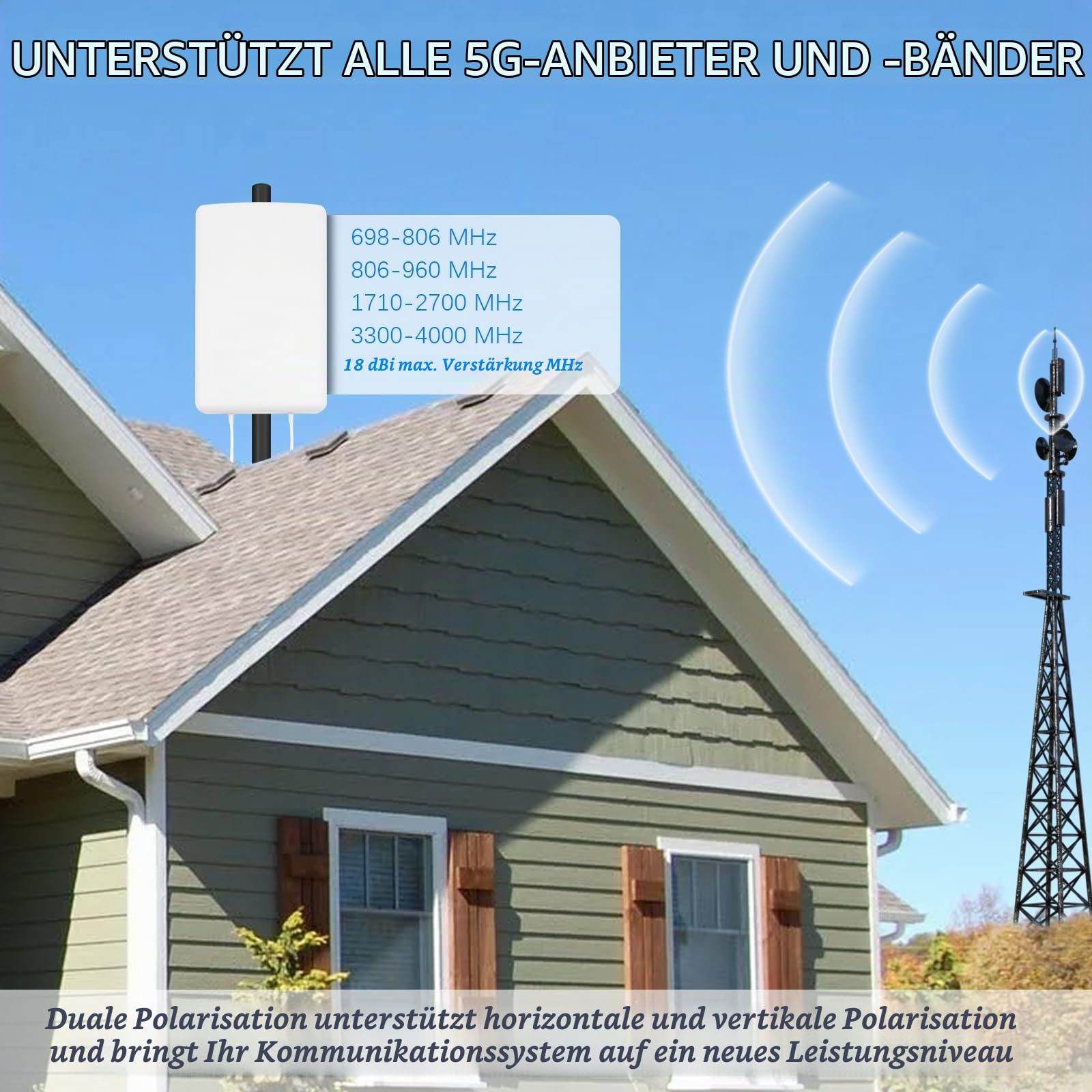 4G LTE 5G Panel Antenne Outdoor Mimo Richtantenne Dual-Polarisation