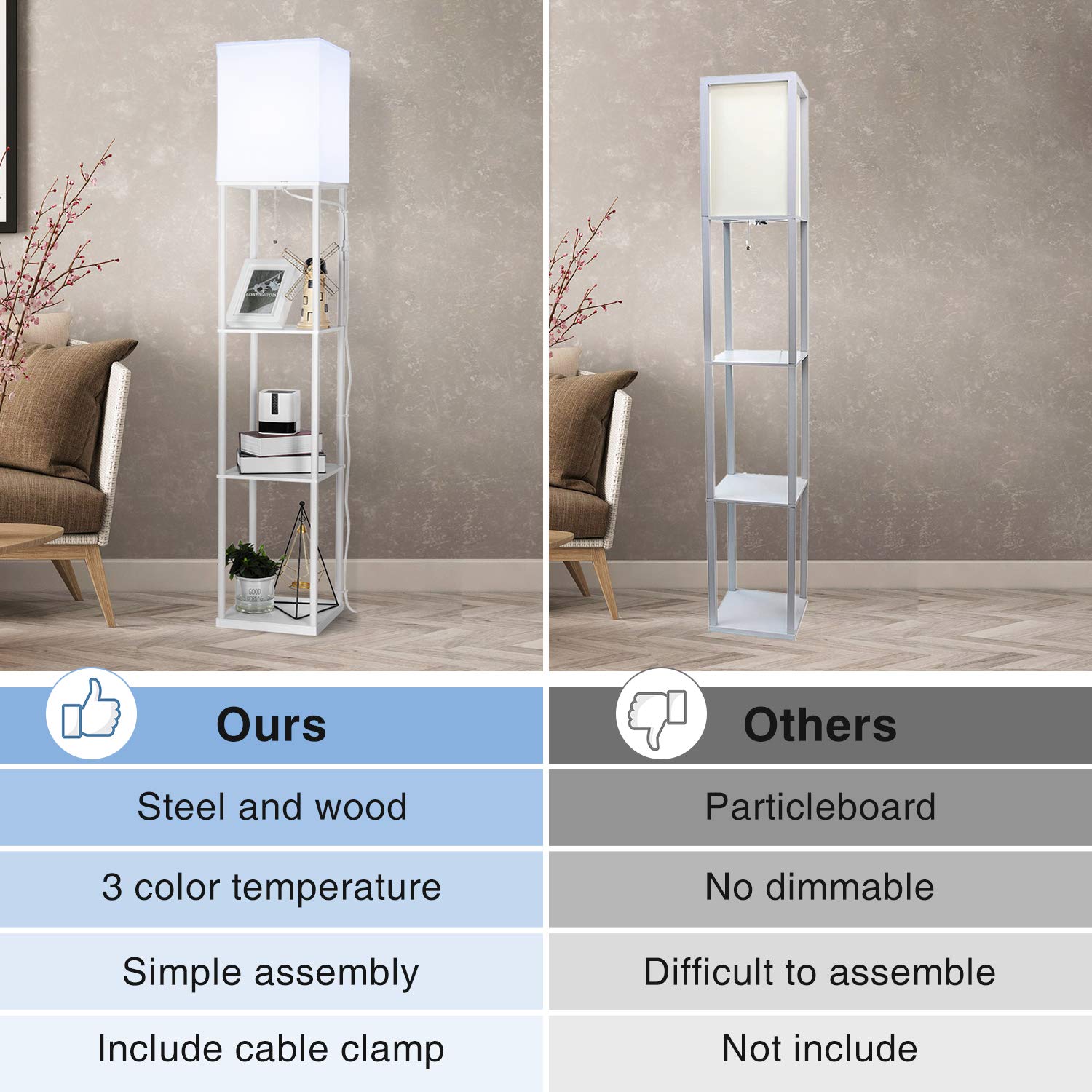 BBHome Moderna lampada a stelo con ripiani in legno, 3 temperature di colore, dimmerabile, lampada a LED per soggiorno, camera da letto, lampadina da 9 W inclusa (bianco)