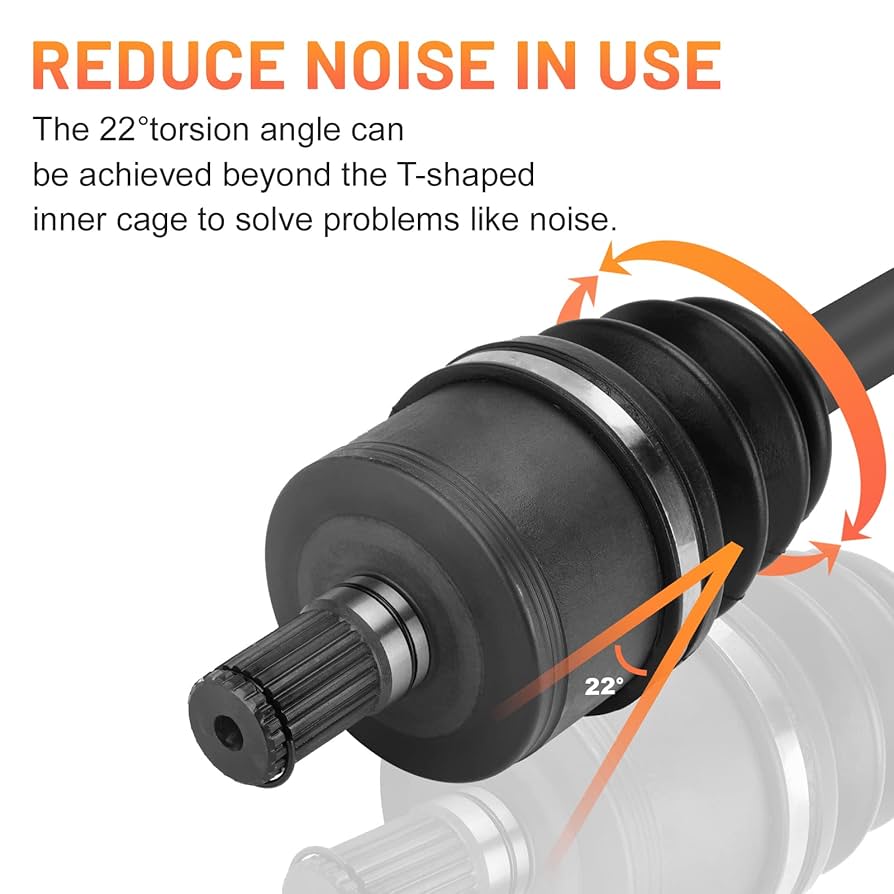 Amazon.com: Rear Left Right CV Axle Shaft for Can-Am