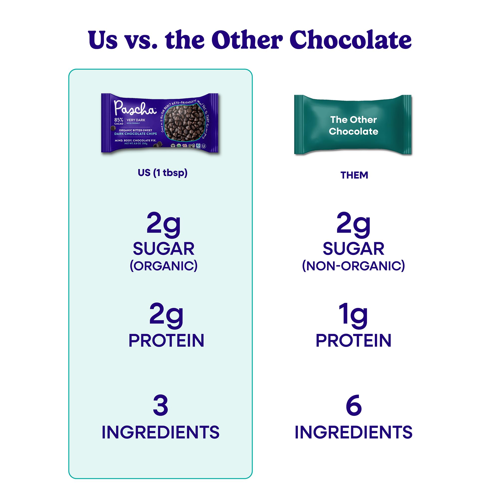 Amazon.com: Pascha Organic Allergen-Free Bittersweet Dark