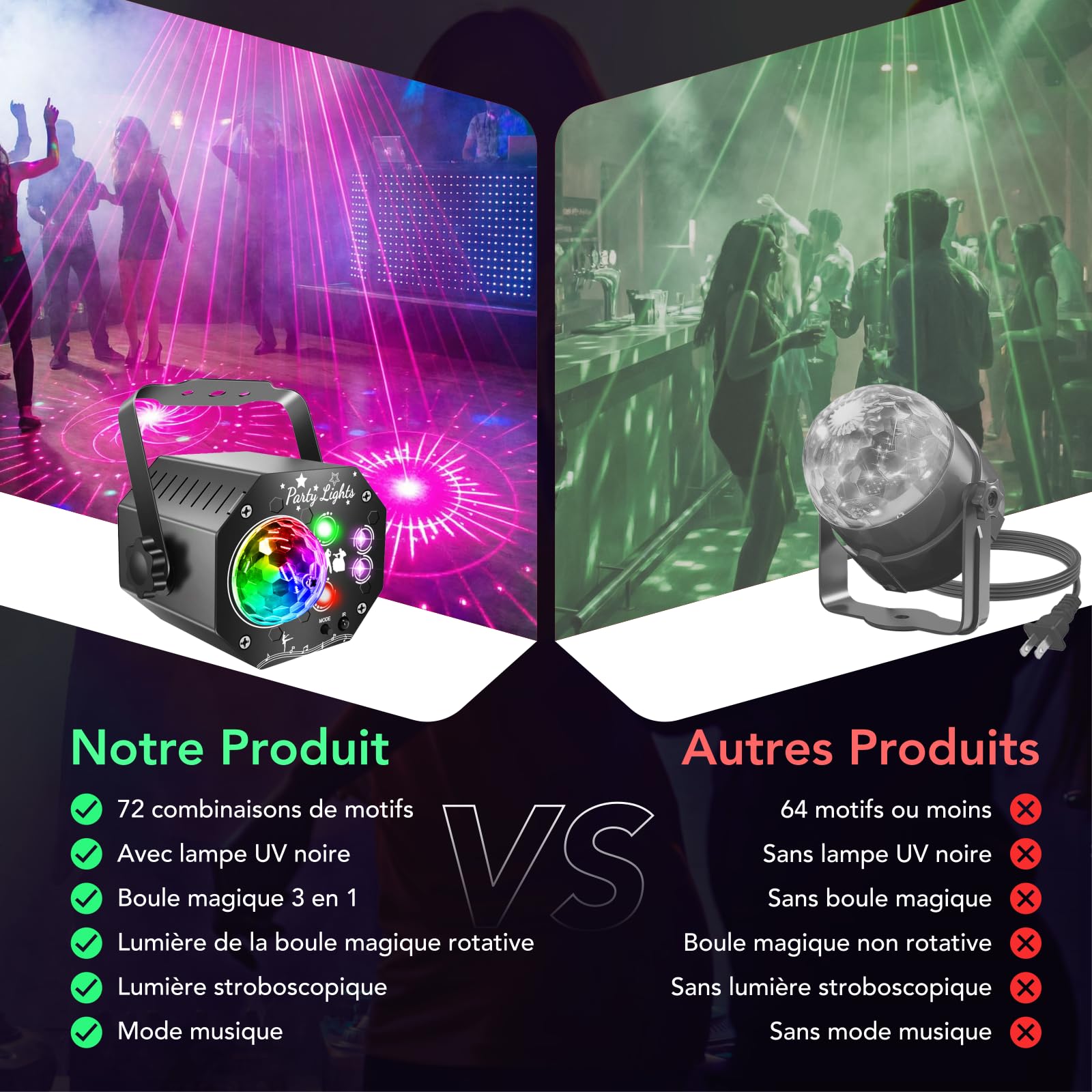 Tomshine Mini Jeu de Lumière Disco 3 en 1 avec Lumière UV Noire, Boule Magique RGB Rotative et 72 Motifs, Stroboscope Lumière DJ avec Télécommande pour Soirée, Fête, Anniversaire, Bar