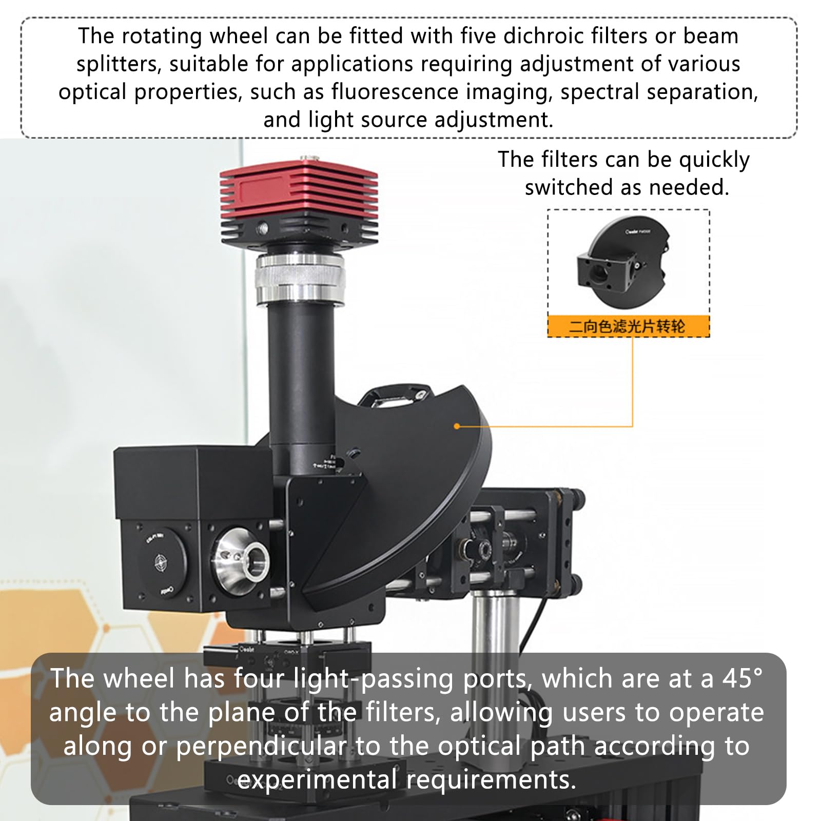 Rueda de filtro dicroica para telescopio, rueda óptica de 5 posiciones para filtros de 36 x 25 mm, grosor <1,1 mm, ideal para observación astronómica y experimentos