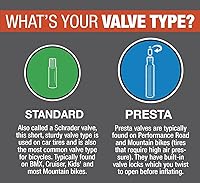 Vista 4 de Bell Tubos interiores de bicicleta estándar