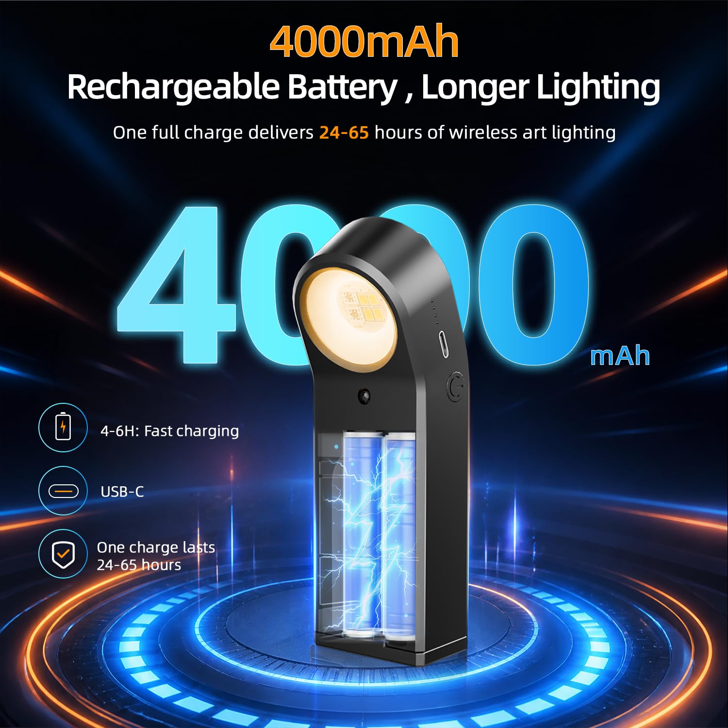 AIFEI Lot de 3 lampes murales pour tableau mural, 4000 mAh, à piles rechargeables avec télécommande, intensité variable, 3 temps de couleur et 8 RVB, éclairage artistique sans fil pour peintures