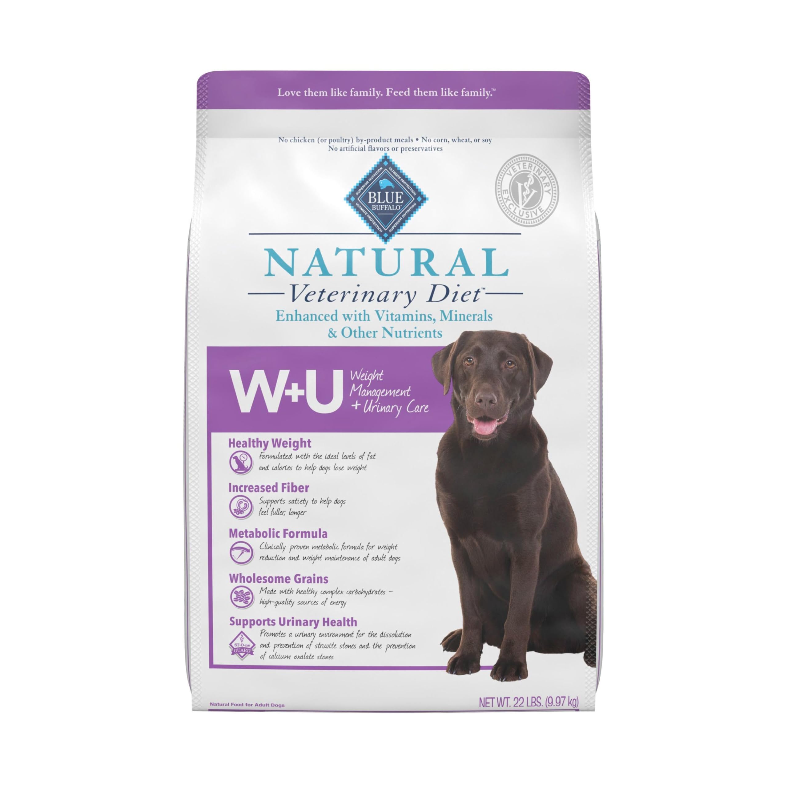 Blue Buffalo W+U Weight Urinary