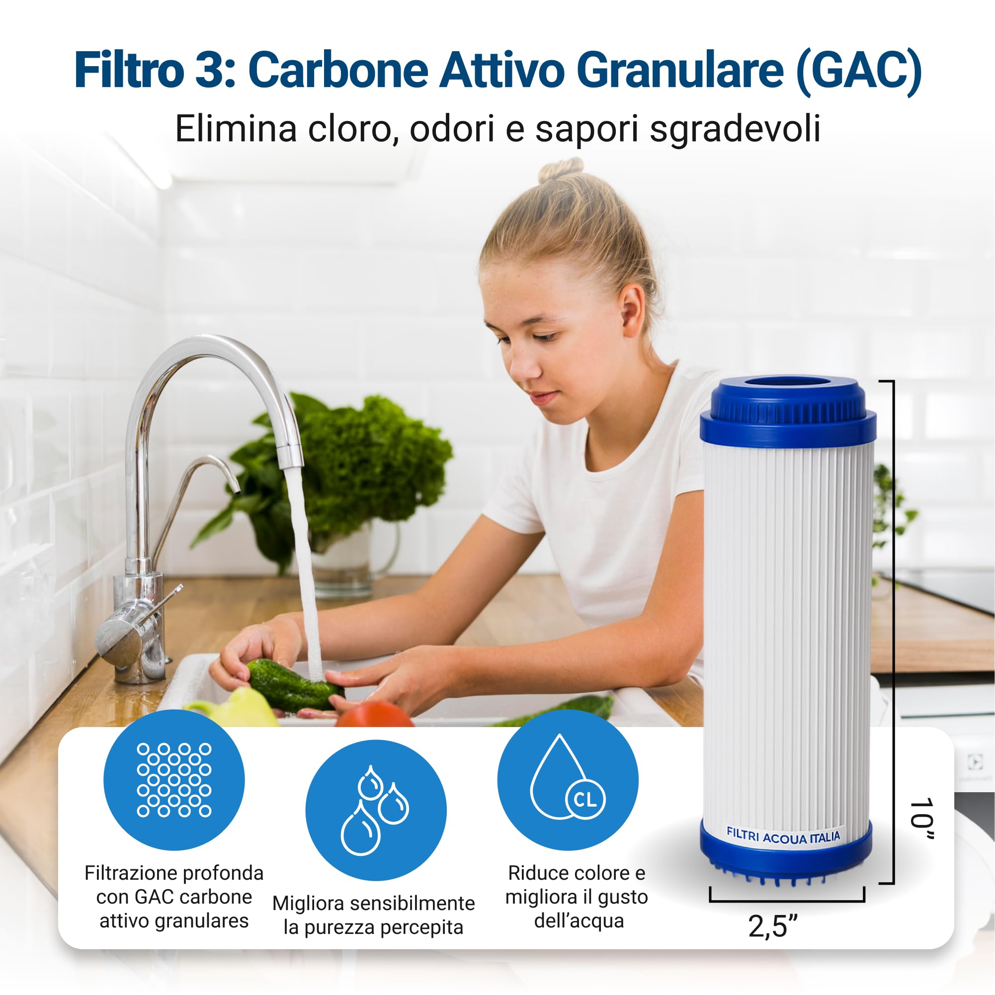 Kit ricambio filtri universale 10 per manutenzione impianto osmosi inversa, DEPURATORE ACQUA. 5 stadi - (4pcs: Sedimenti, Carbone Attivo Granulare, CTO, Post Filtro in Linea T33) - MADE in EUROPA