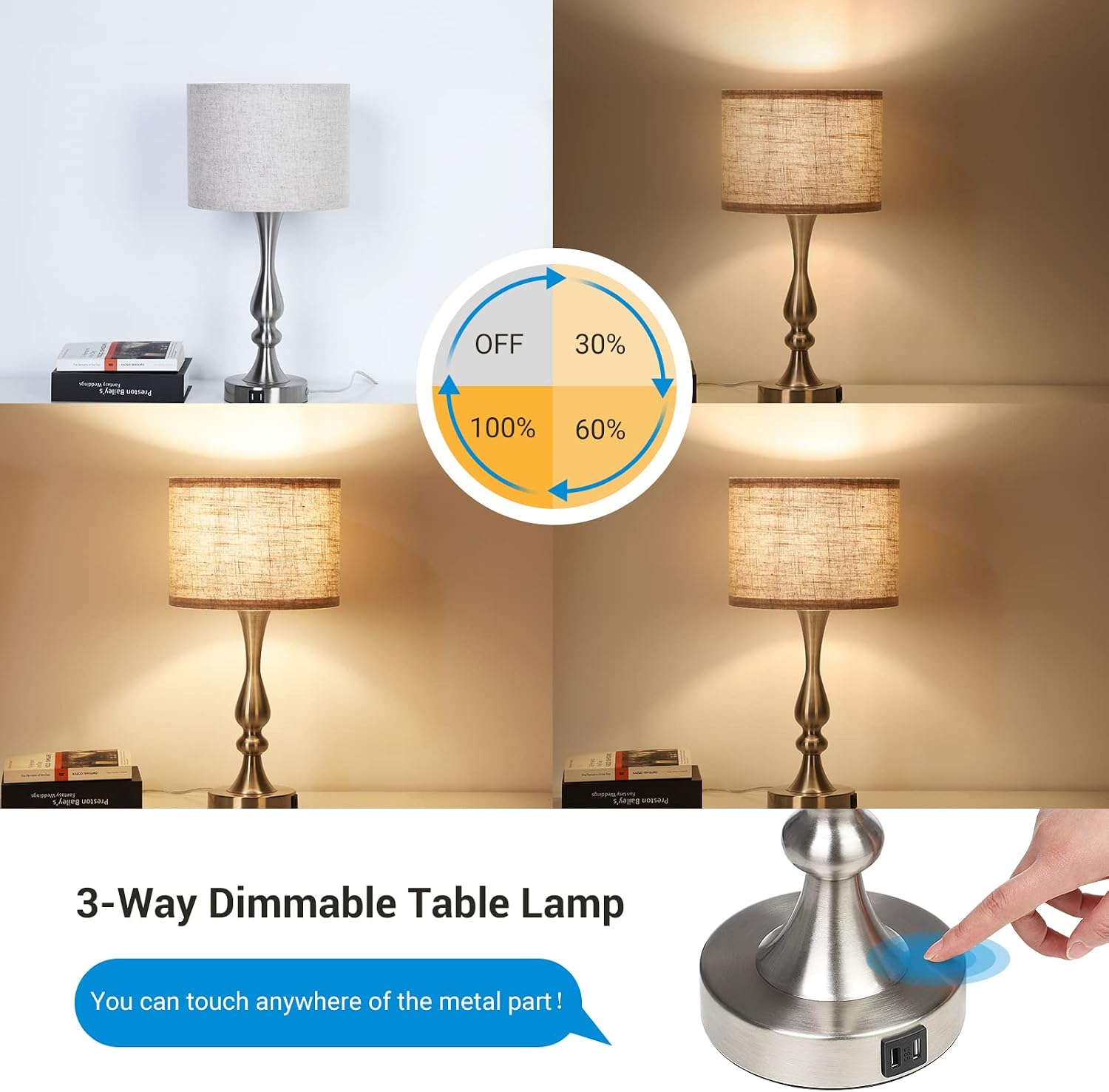 DEWENWILS Touch Control Table Lamp with 2 USB Ports, 3 Way Dimmable Bedside Lamp, Modern Table Lamp for Living Room, Bedroom, Office, Linen lampshade, 20.7 * 10.6in, 4W 3000K Bulb Include