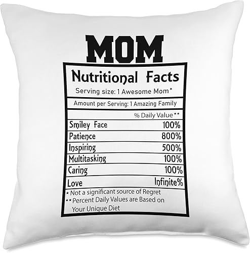 Miniatura 5 de Funny Mom Nutritional Facts Amazing Awesome - Almohada de 16 x 16 pulgadas, multicolor