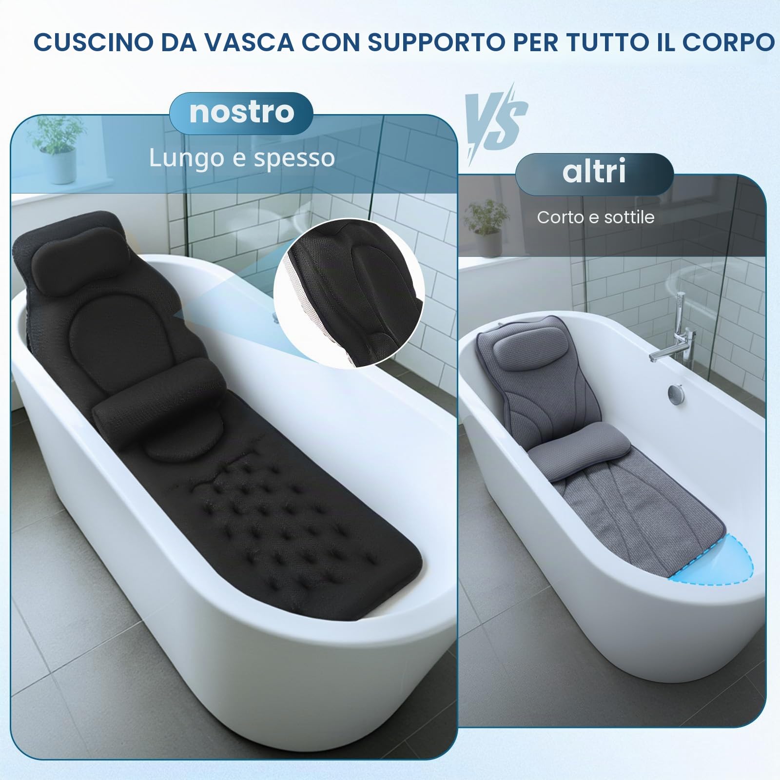 Cuscino per vasca da bagno, 138 x 45 cm, ad asciugatura rapida, con imbottitura per testa e schiena, delicato sulla pelle, per vasca idromassaggio standard