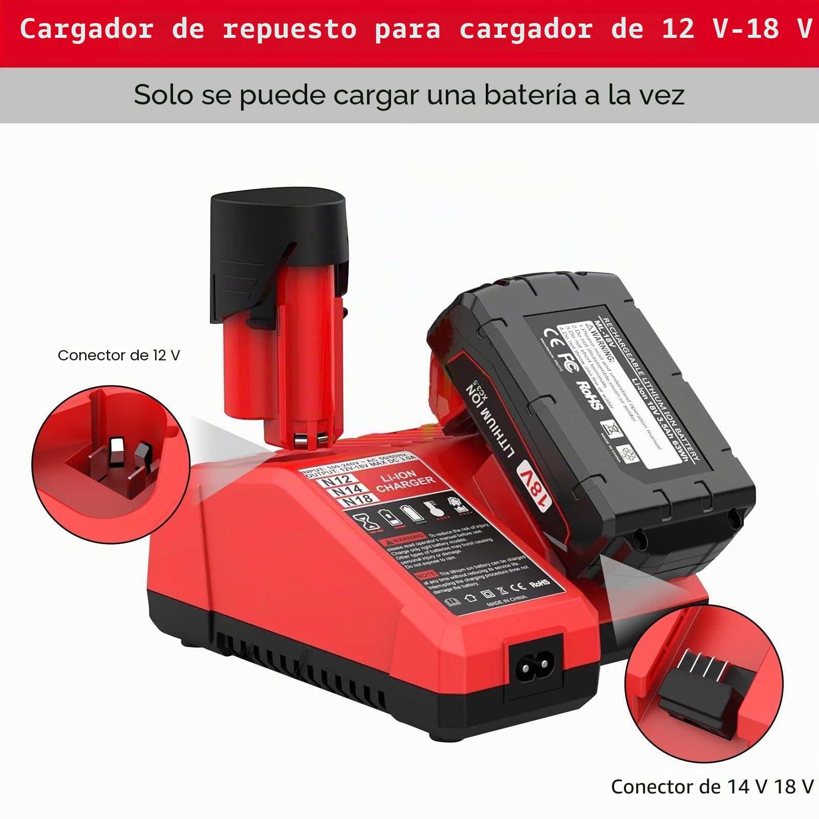 Energup 12V/18V Cargador para Milwaukee Cargador Batería 12V-18V 48-11-1815 48-11-1811 48-11-1820 48-11-2401 48-11-2402