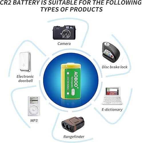 Miniatura 7 de CR2 3V 300Mah Batería recargable 2 piezas con cargador USB para batería CR2 3Volt CR15H270 CR15266 CR15270 (cargador Cr2 3V (2 baterías ))